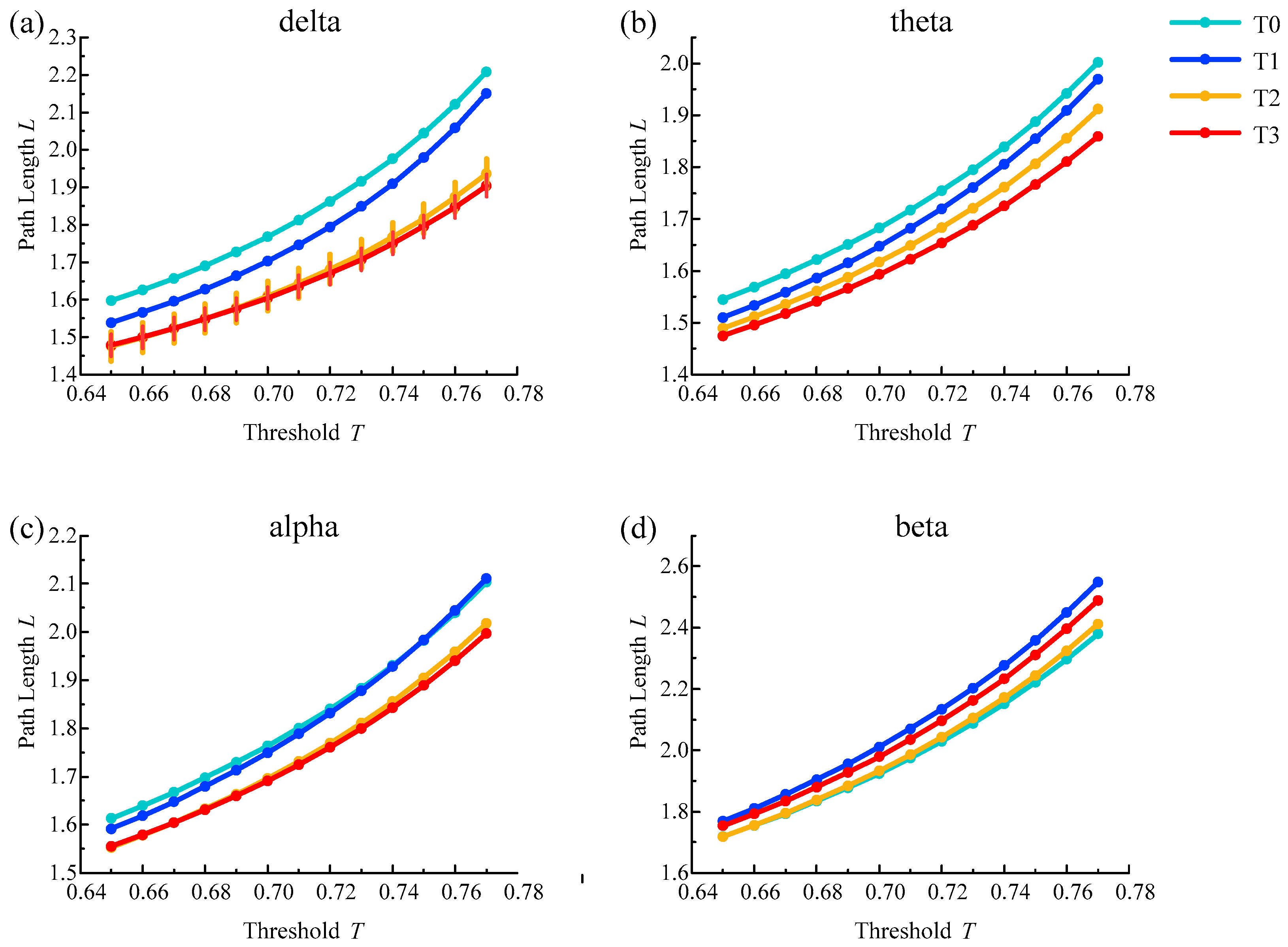Entropy 21 00353 g007