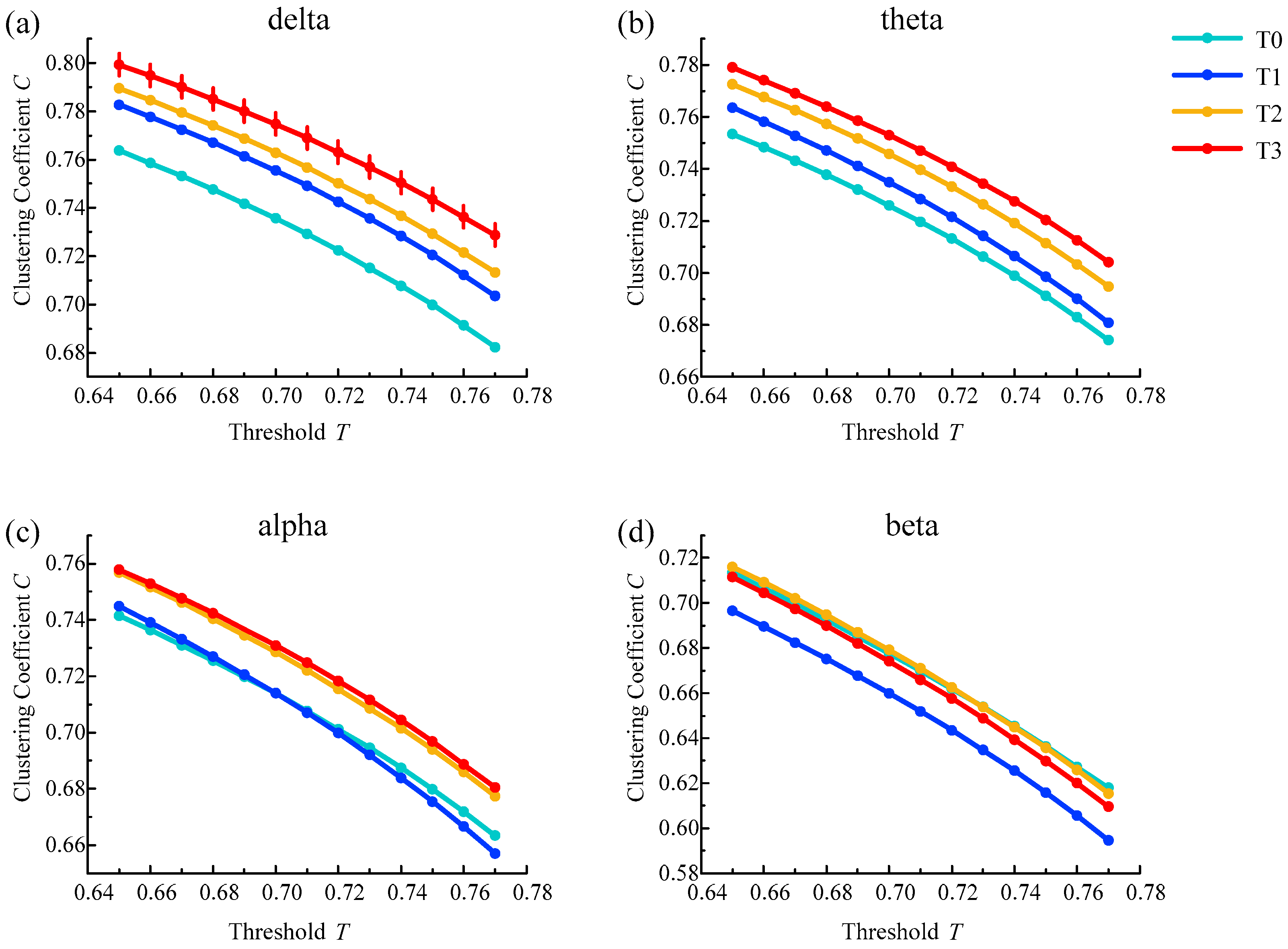 Entropy 21 00353 g008