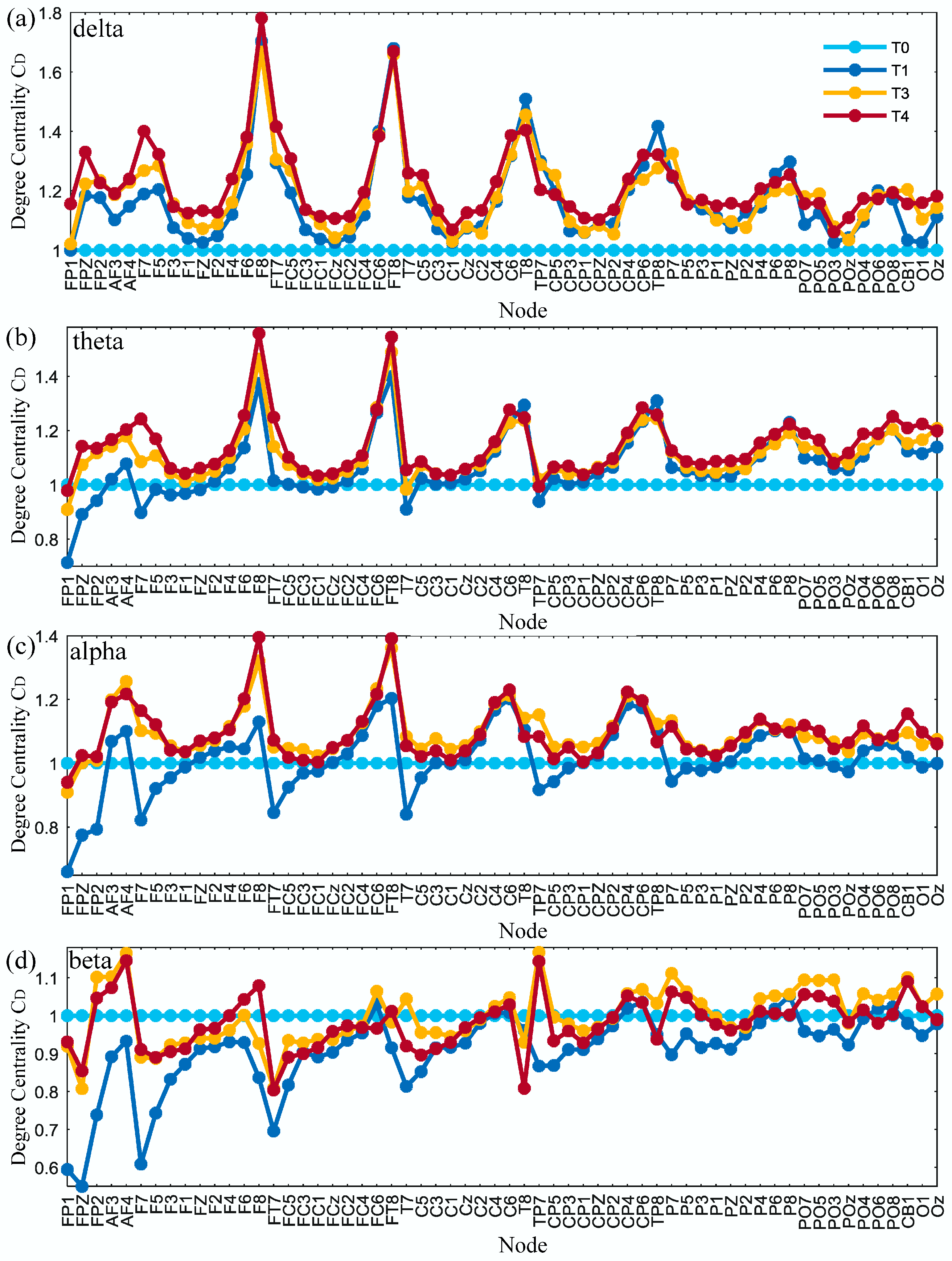 Entropy 21 00353 g009