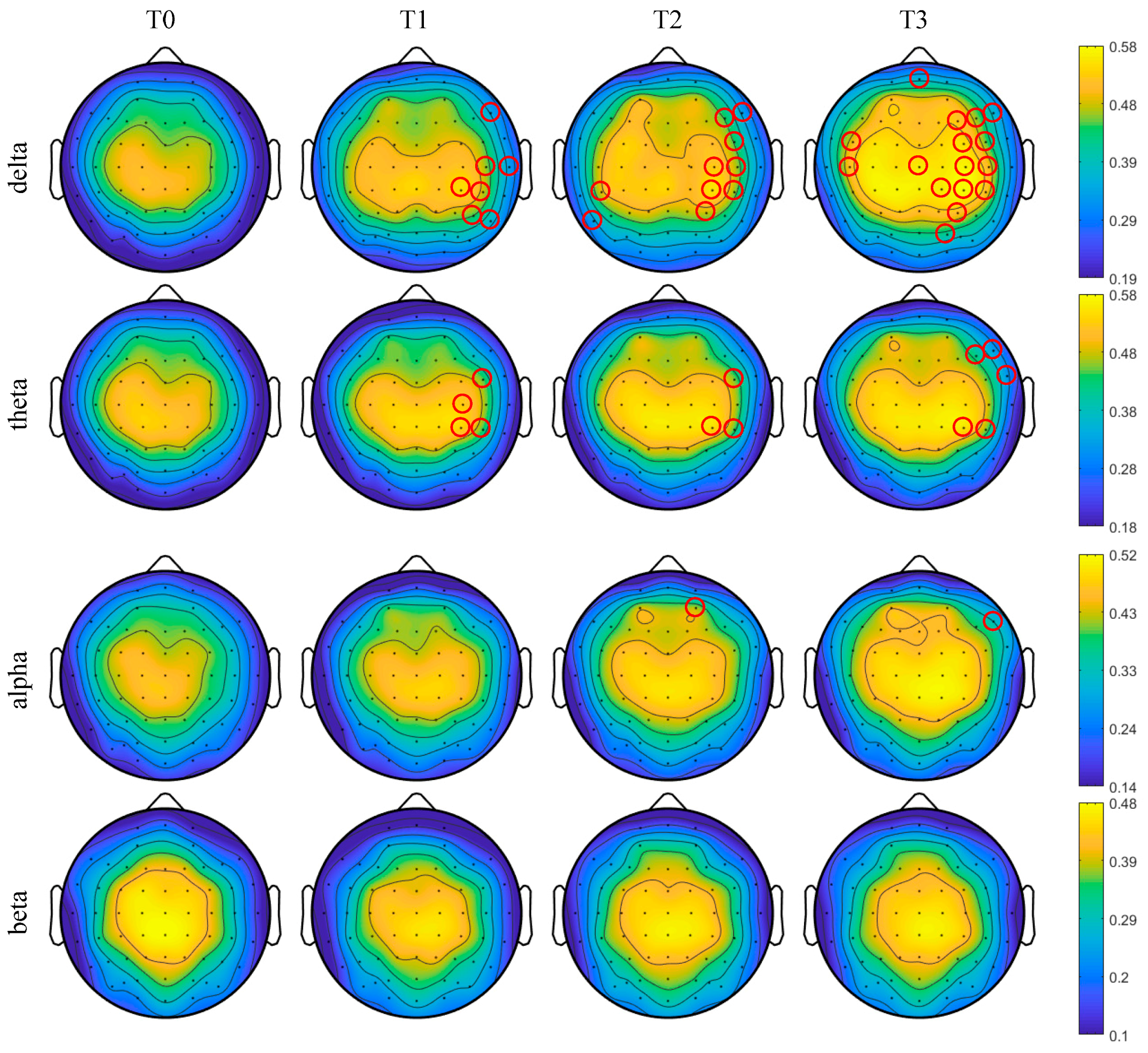 Entropy 21 00353 g010