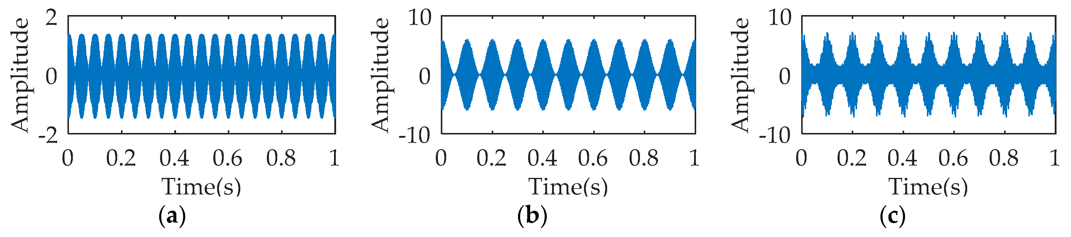Entropy 21 00354 g001