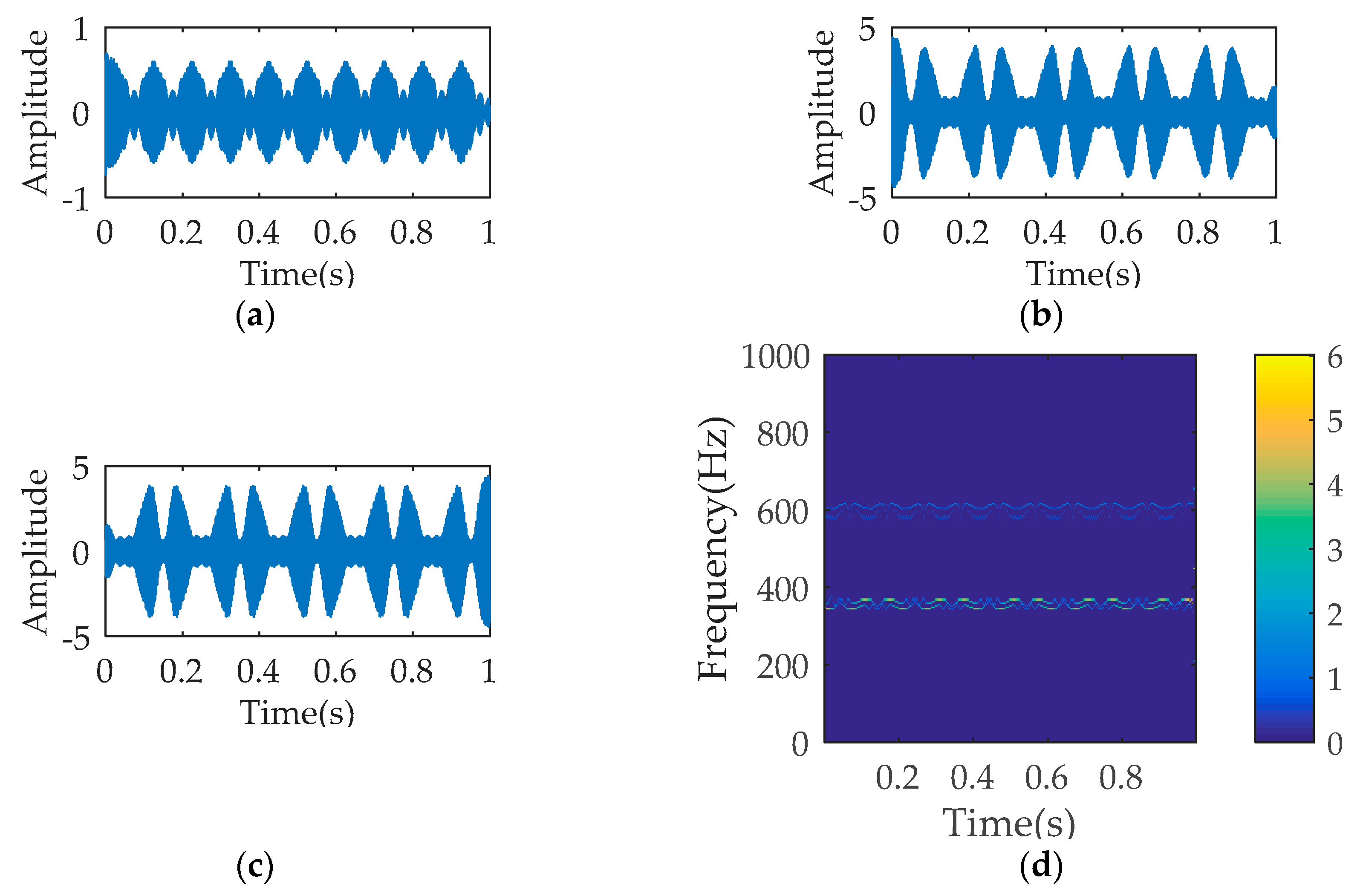 Entropy 21 00354 g003
