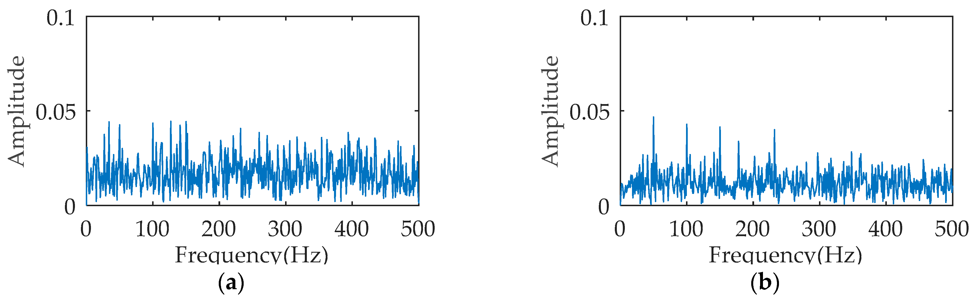 Entropy 21 00354 g006