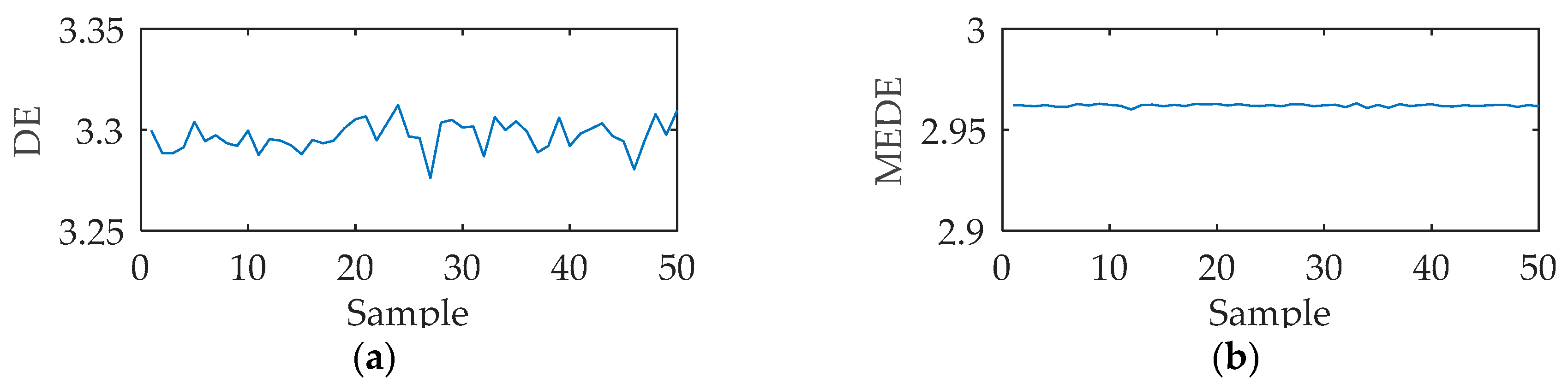 Entropy 21 00354 g007