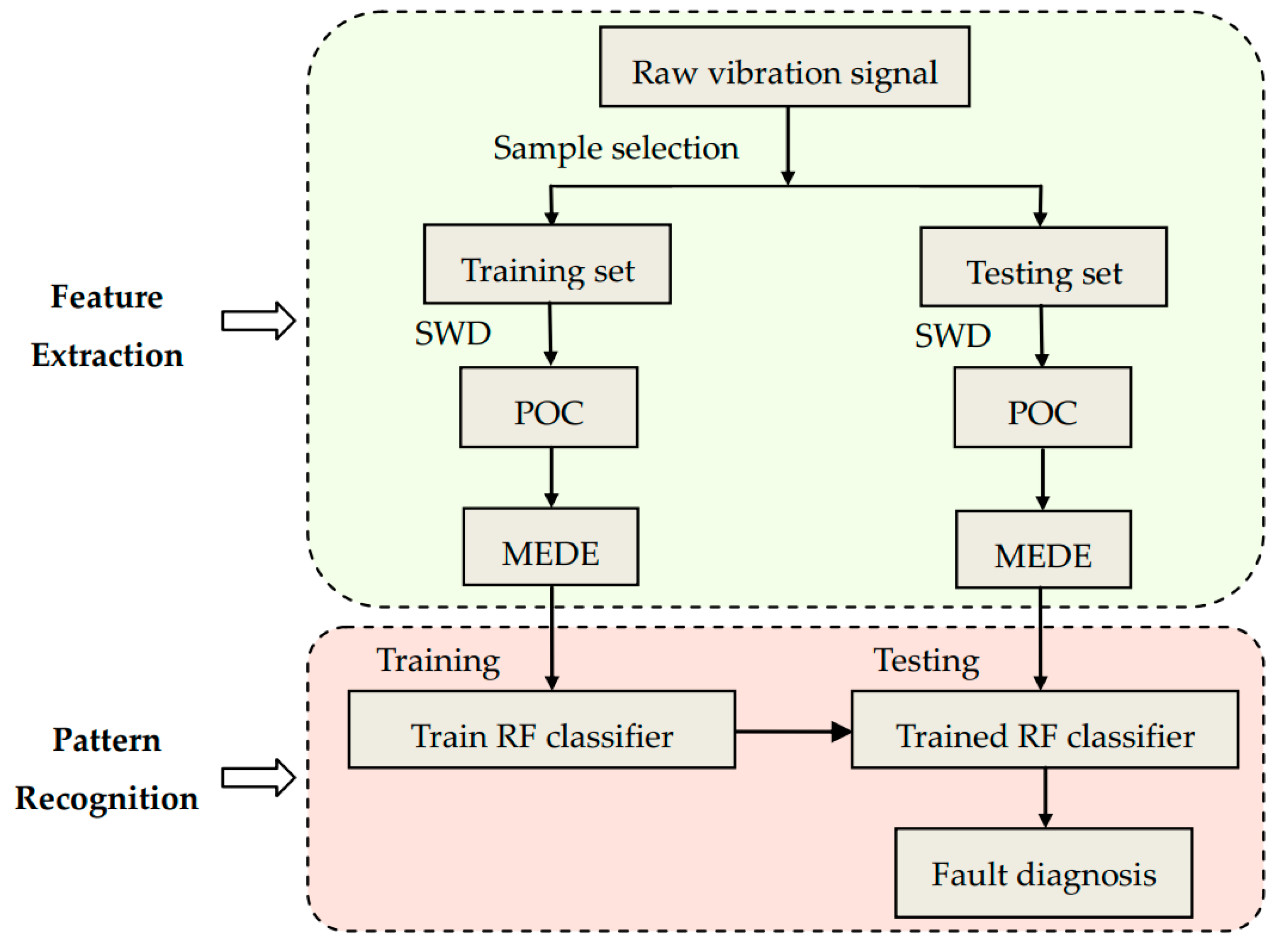 Entropy 21 00354 g009