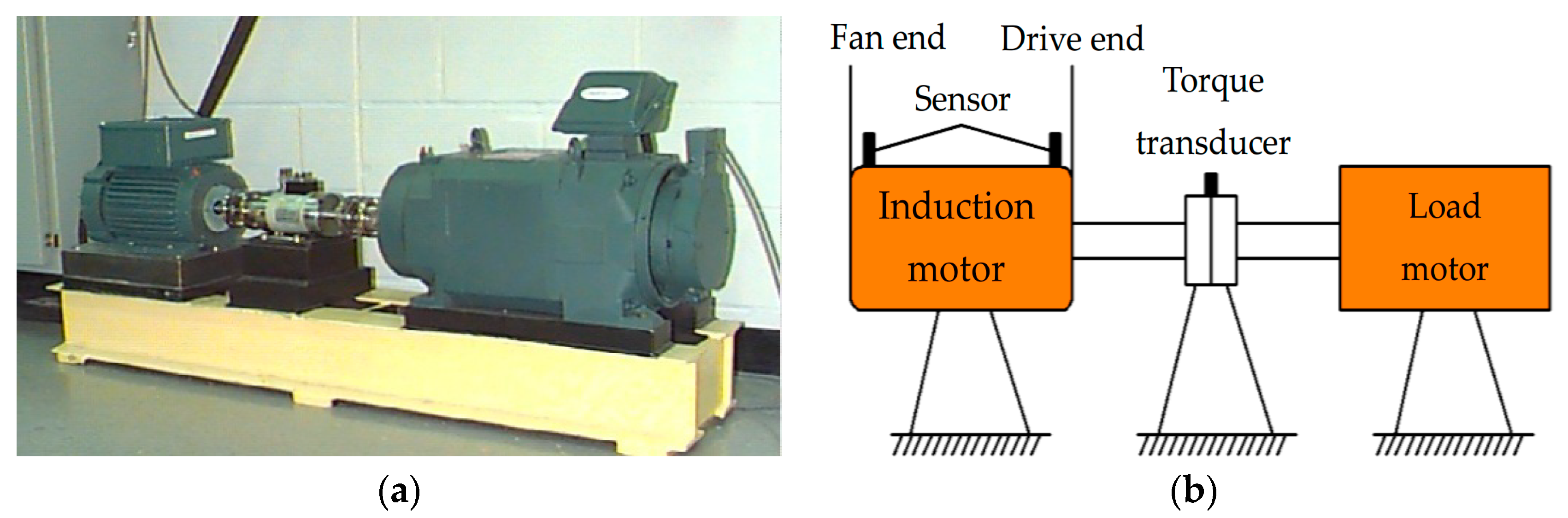 Entropy 21 00354 g010