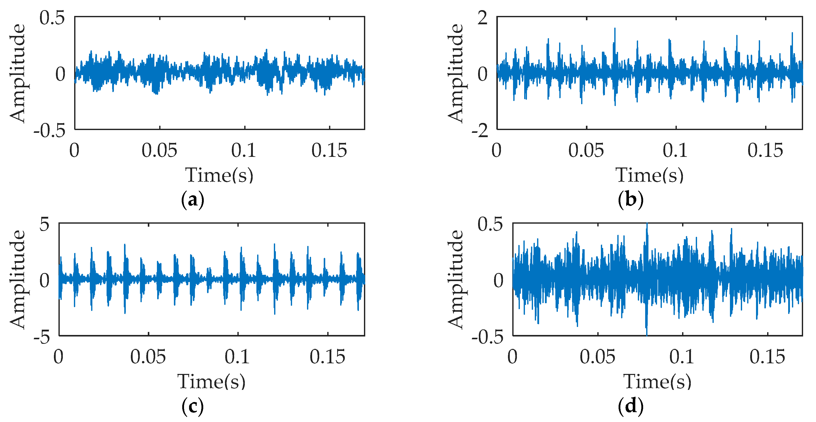 Entropy 21 00354 g011