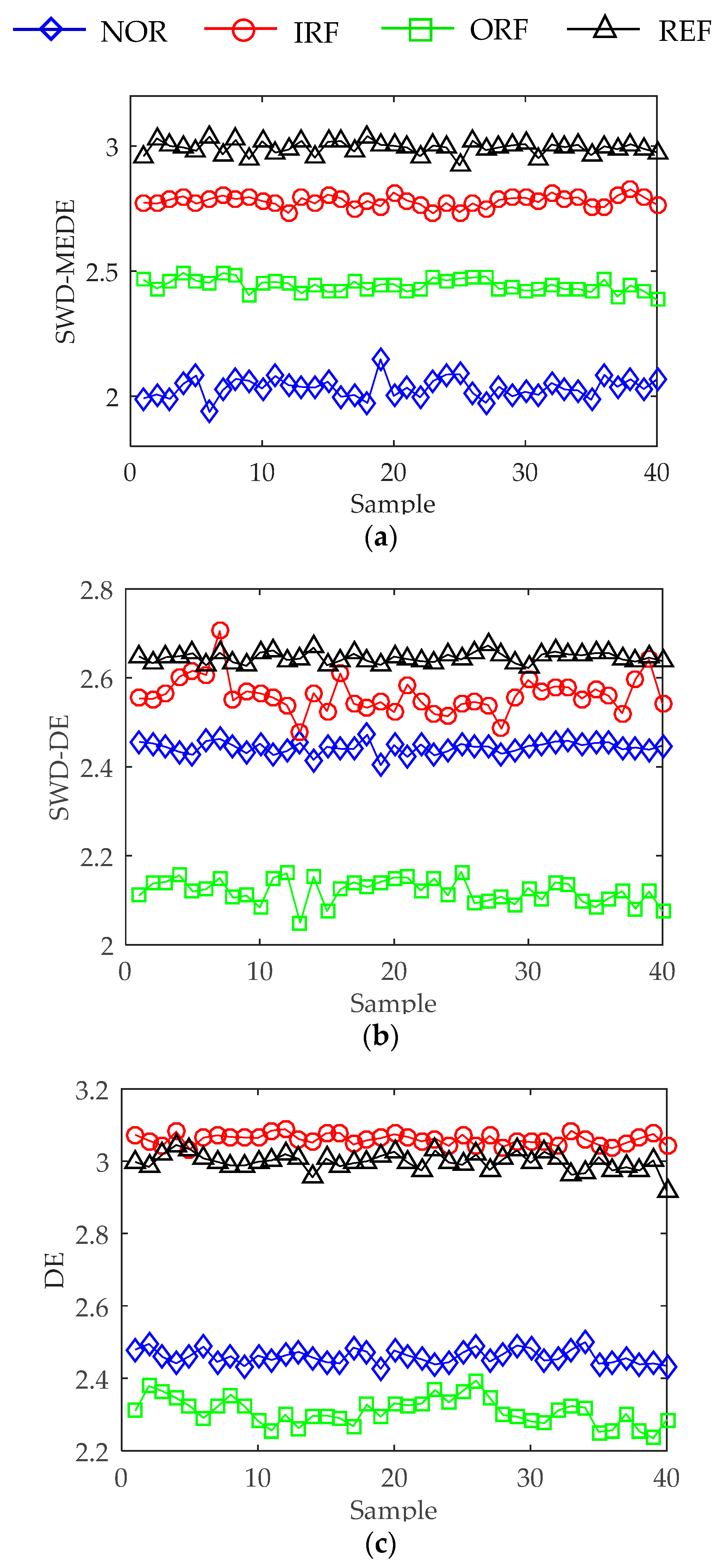 Entropy 21 00354 g012
