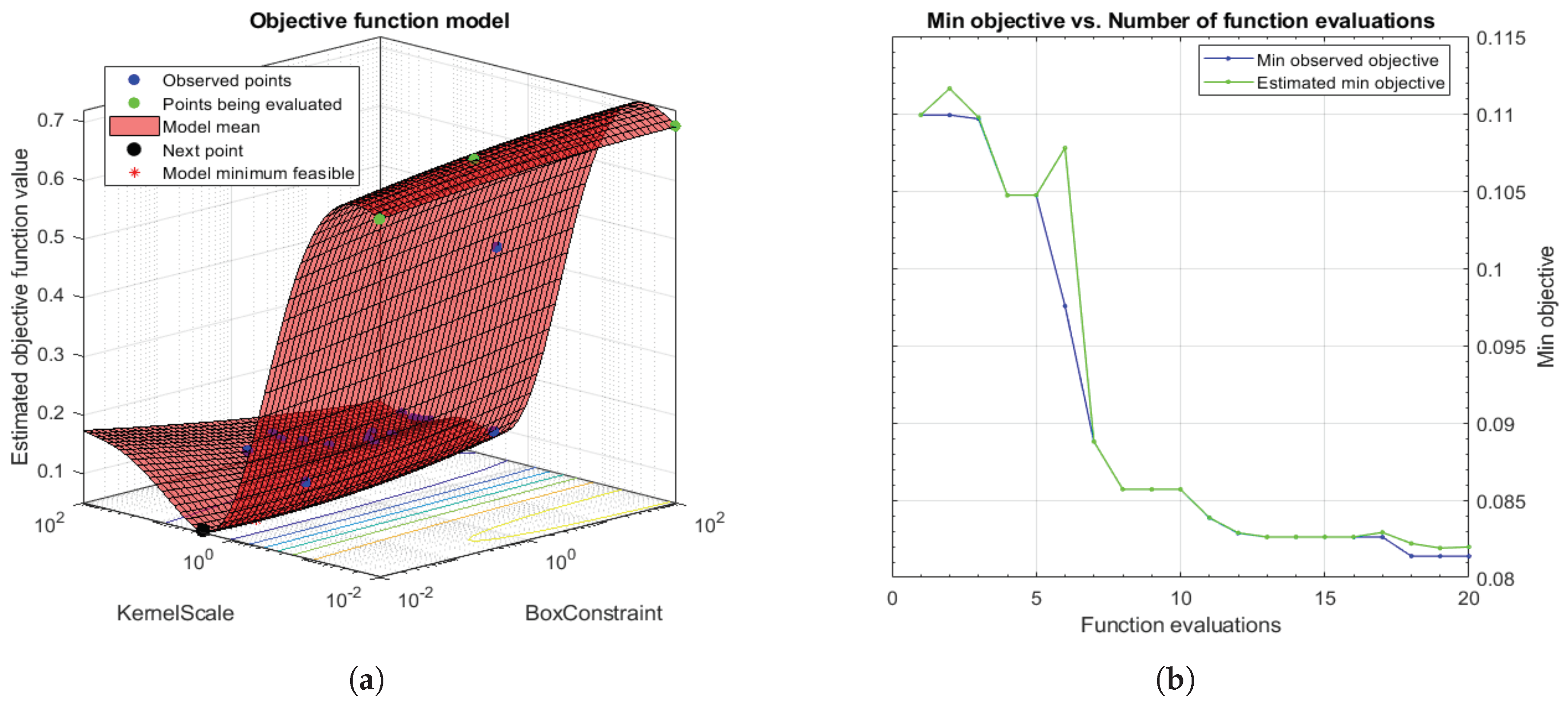 Entropy 21 00356 g012