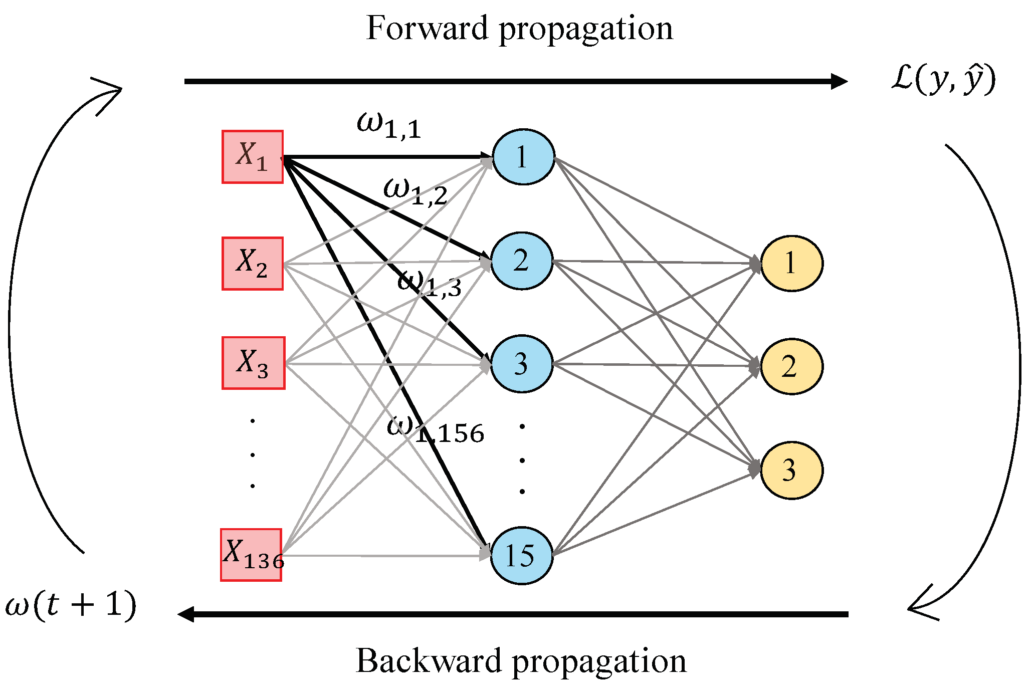 Entropy 21 00356 g013
