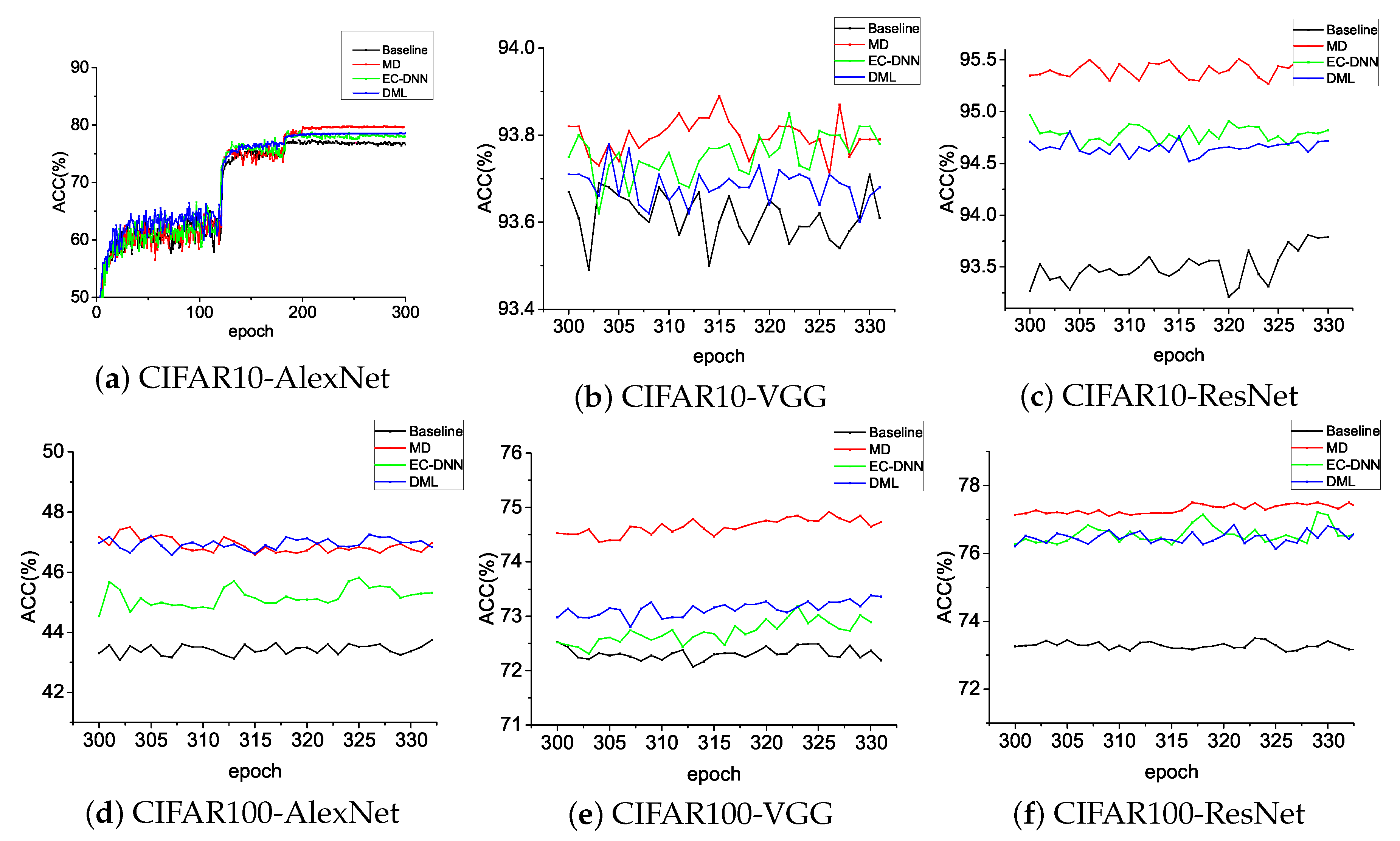 Entropy 21 00357 g004