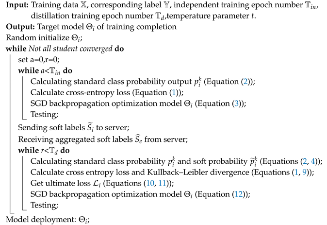 Entropy 21 00357 i001