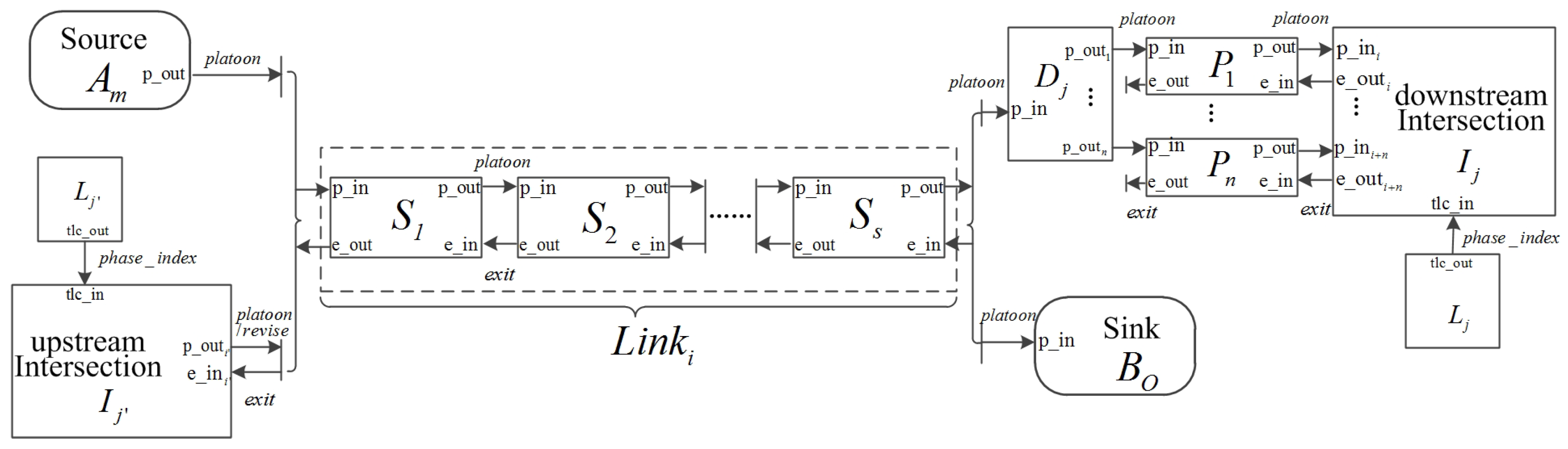 Entropy 21 00358 g001