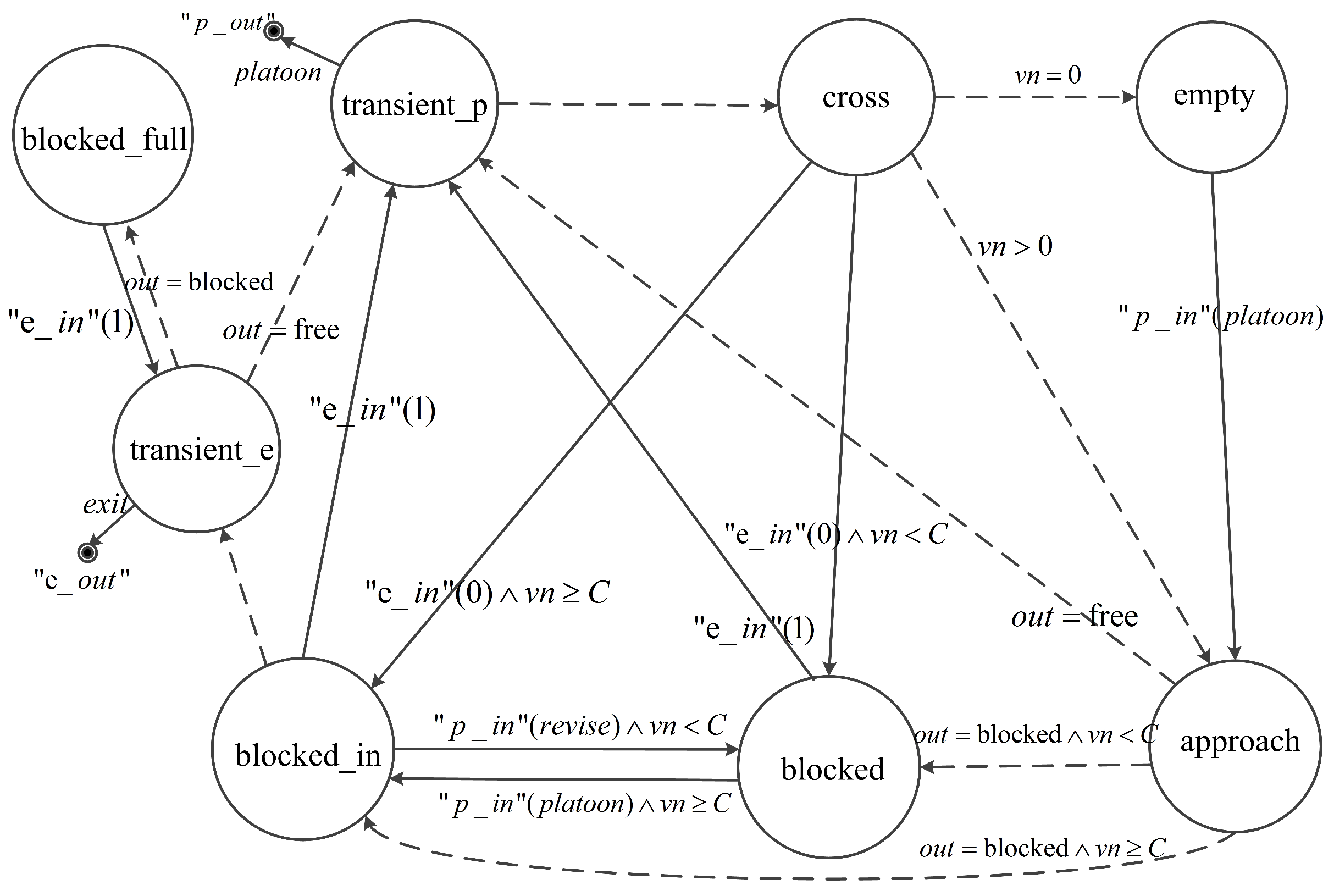 Entropy 21 00358 g002