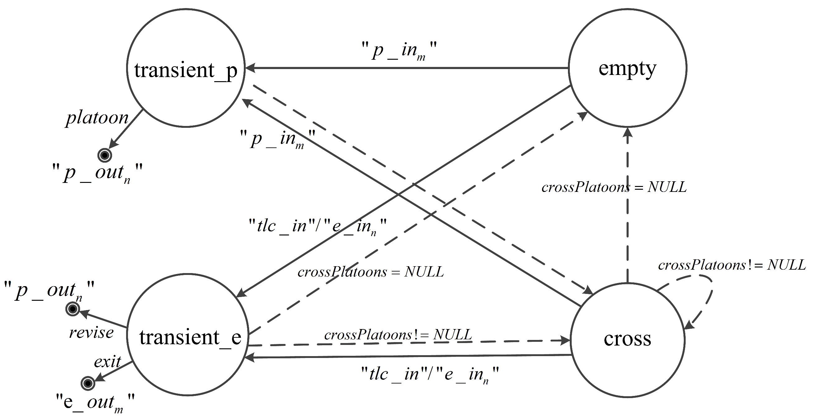 Entropy 21 00358 g003