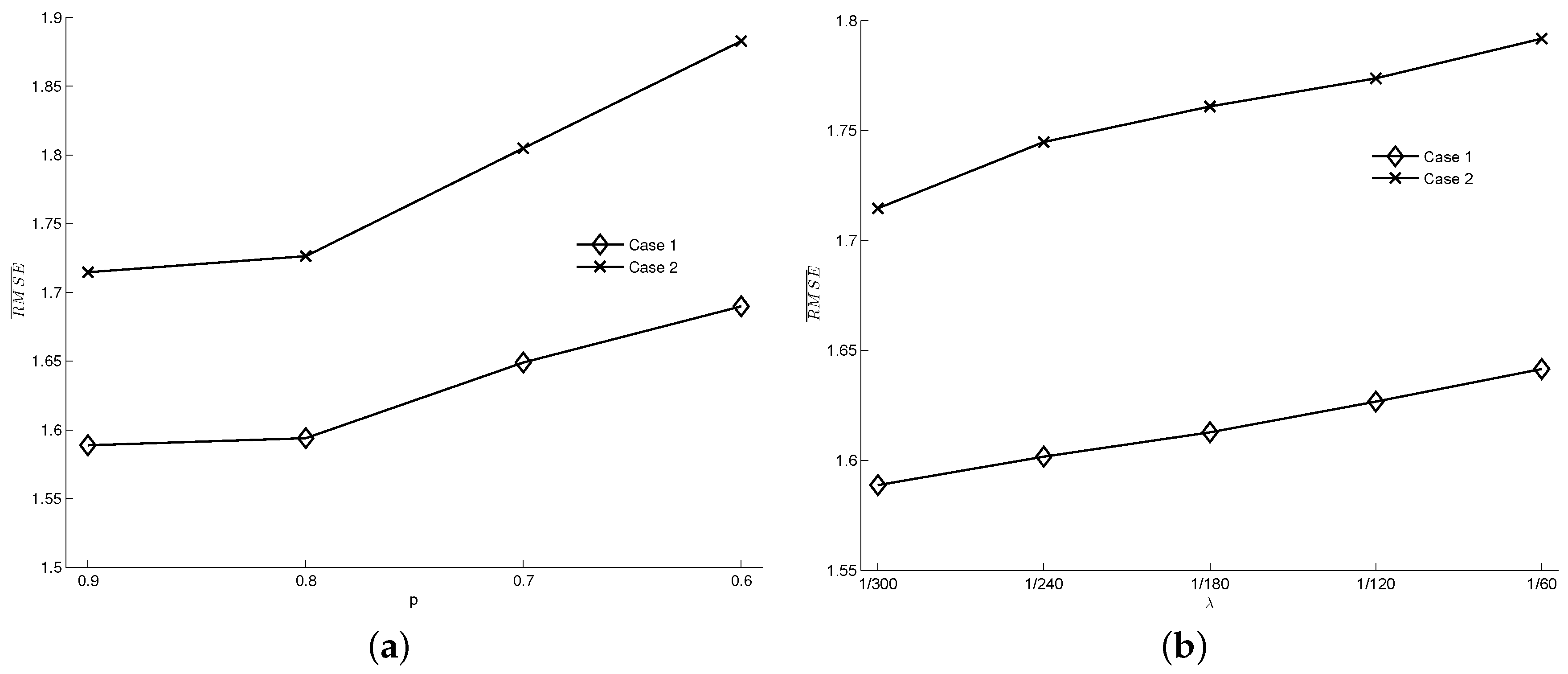 Entropy 21 00358 g007