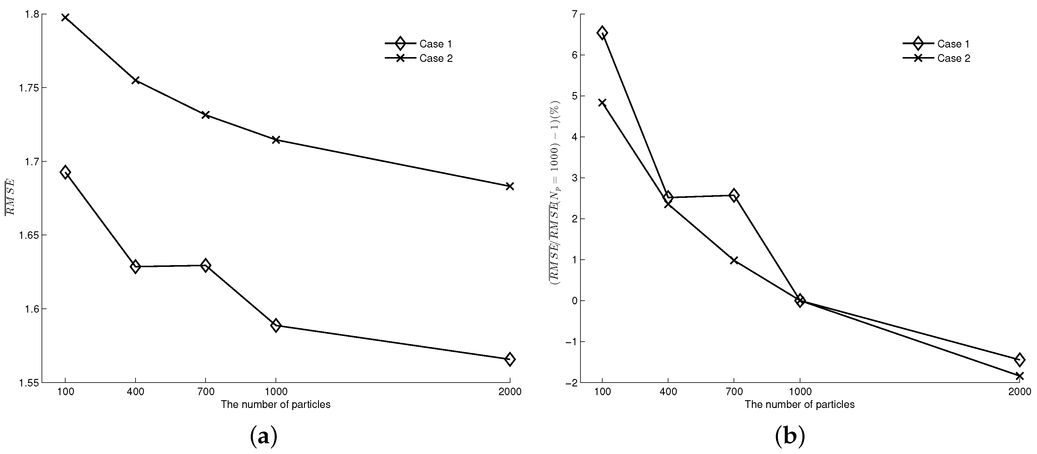 Entropy 21 00358 g008