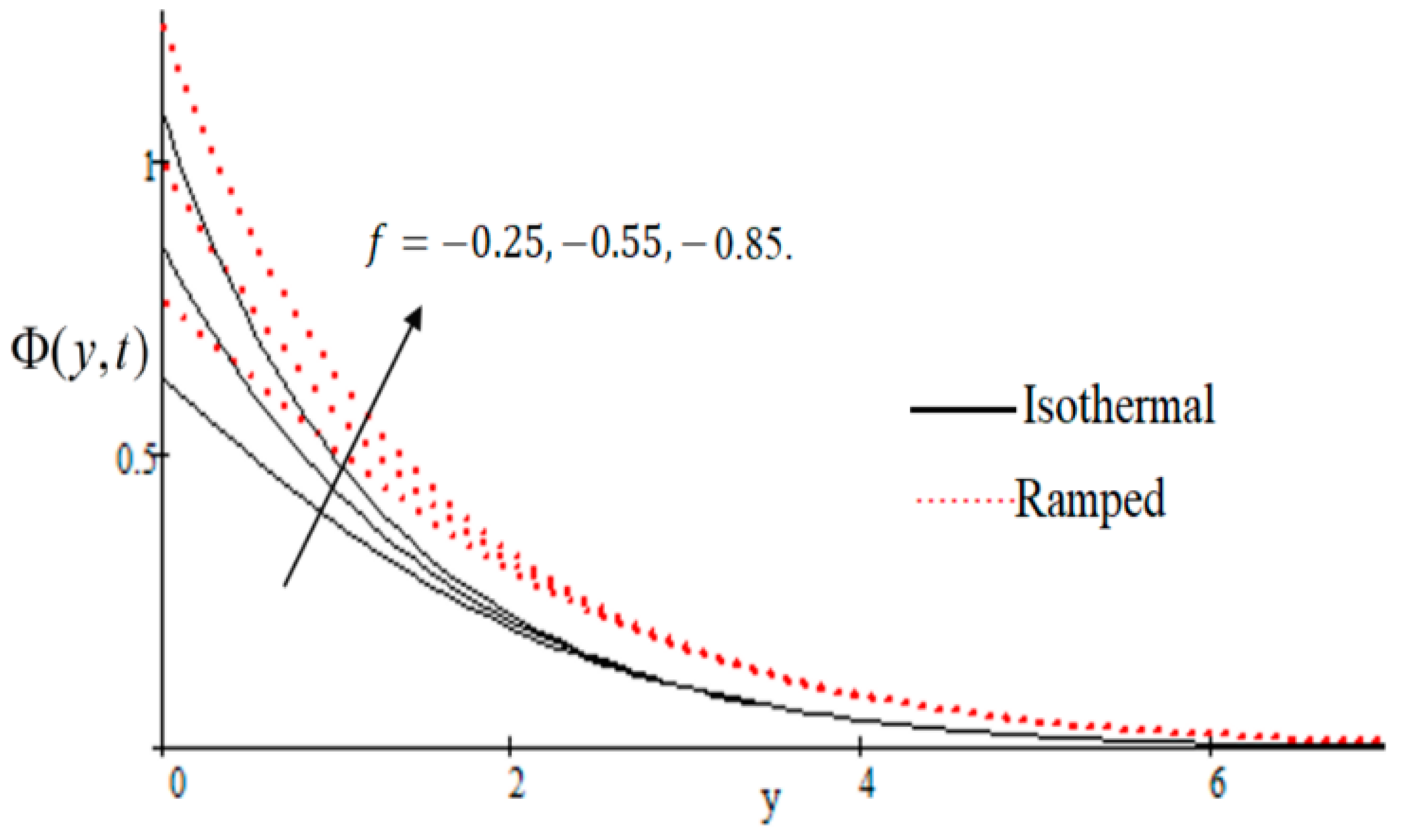 Entropy 21 00359 g004