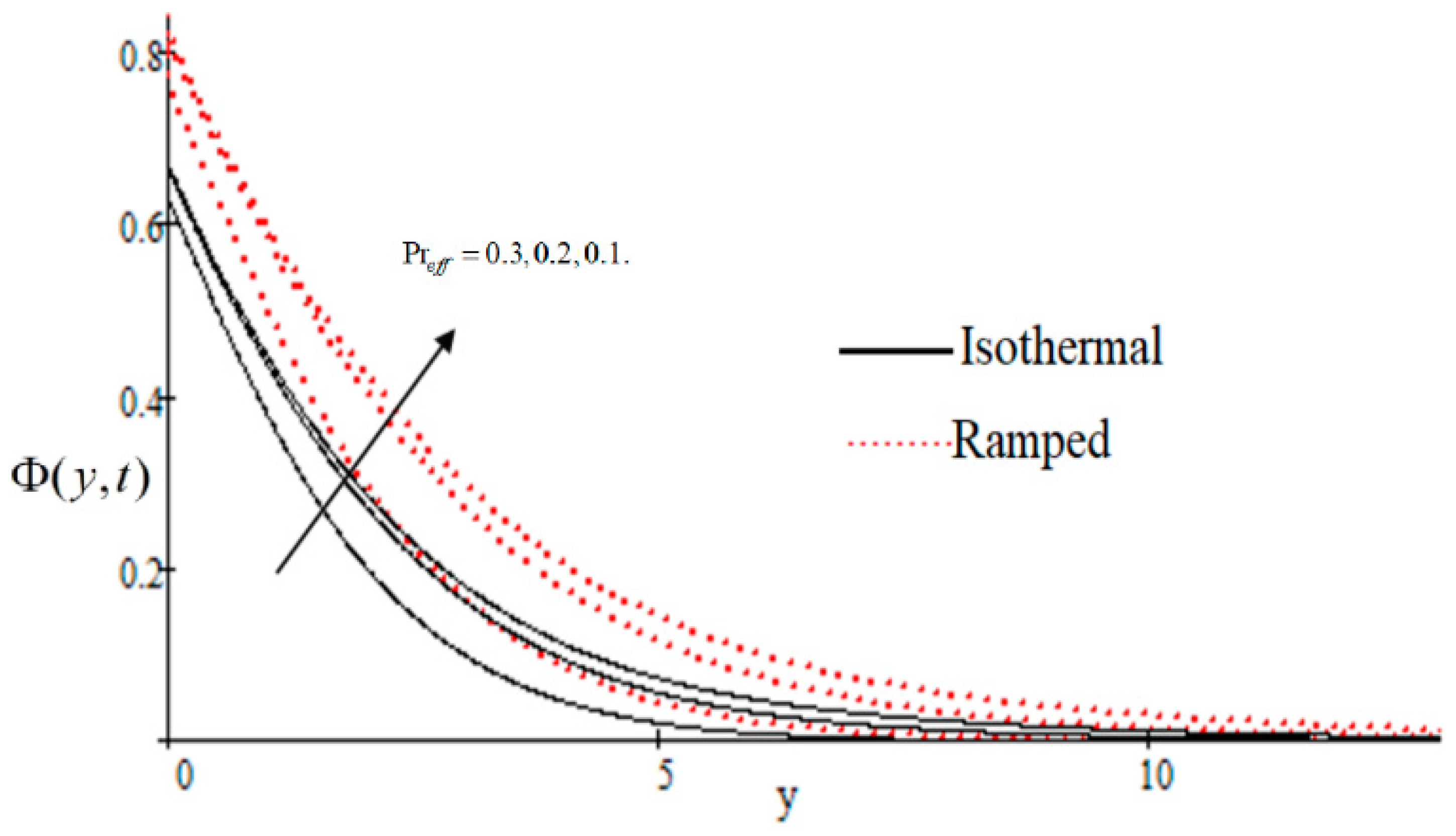 Entropy 21 00359 g005