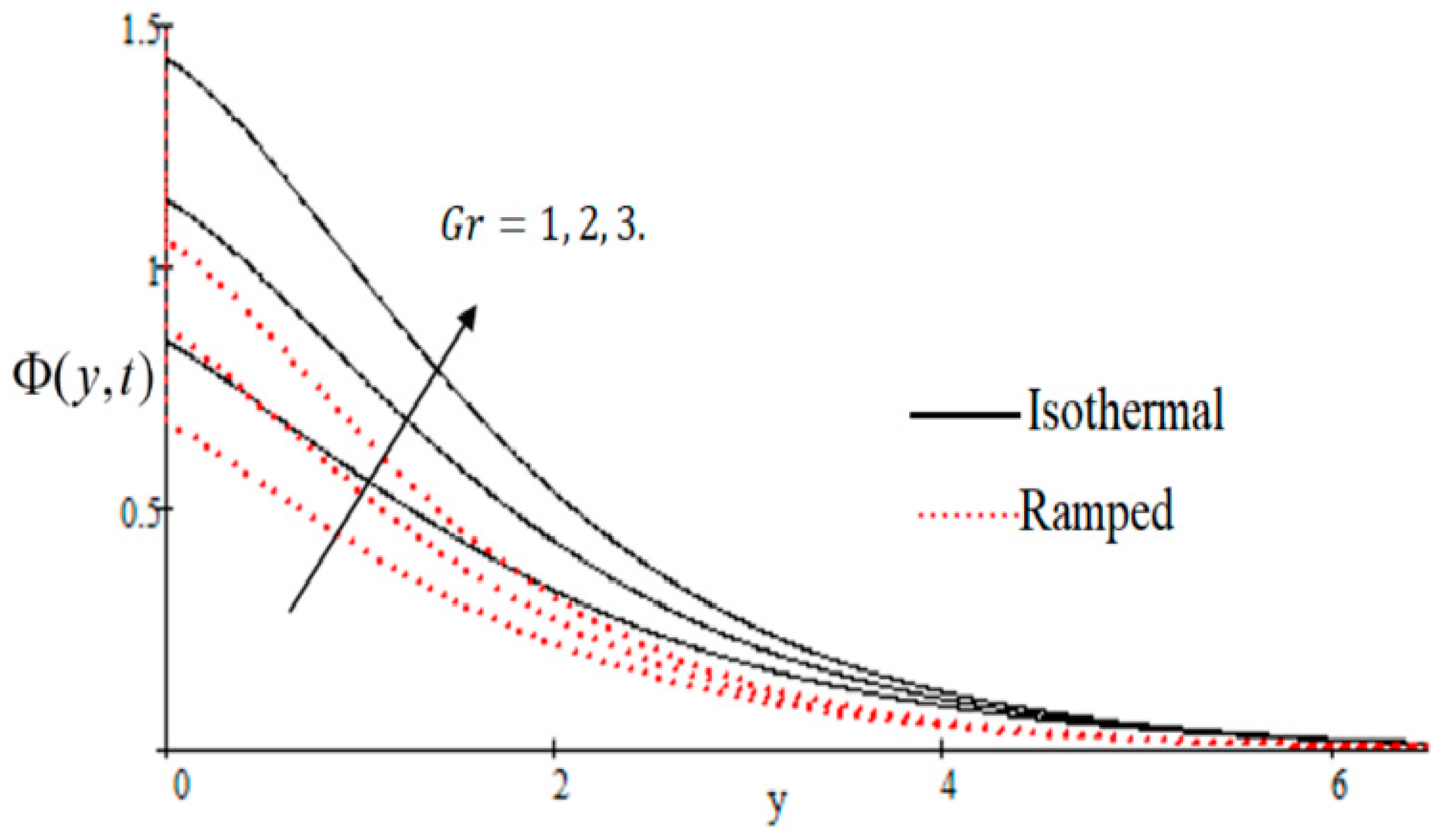 Entropy 21 00359 g006
