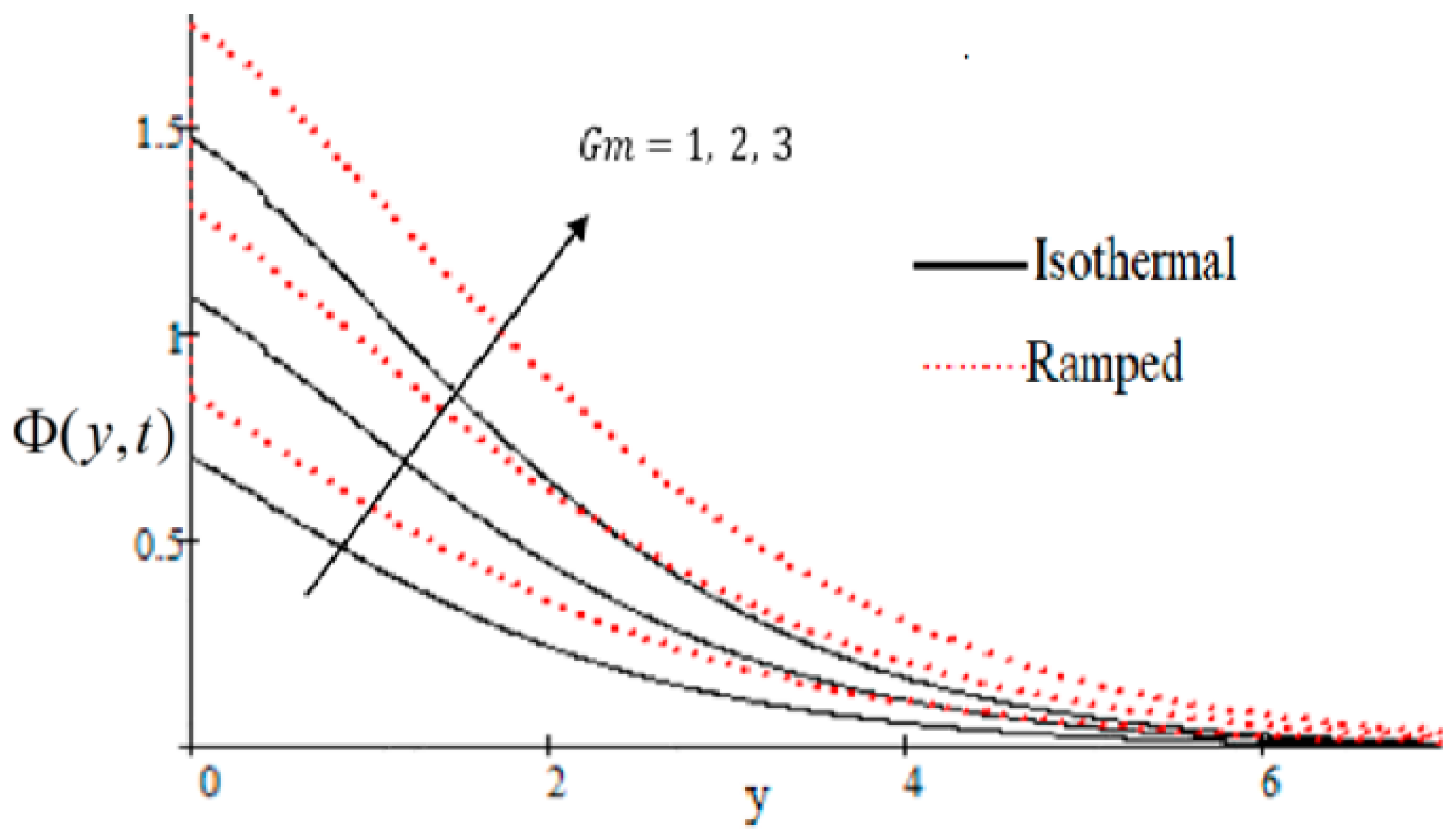 Entropy 21 00359 g007