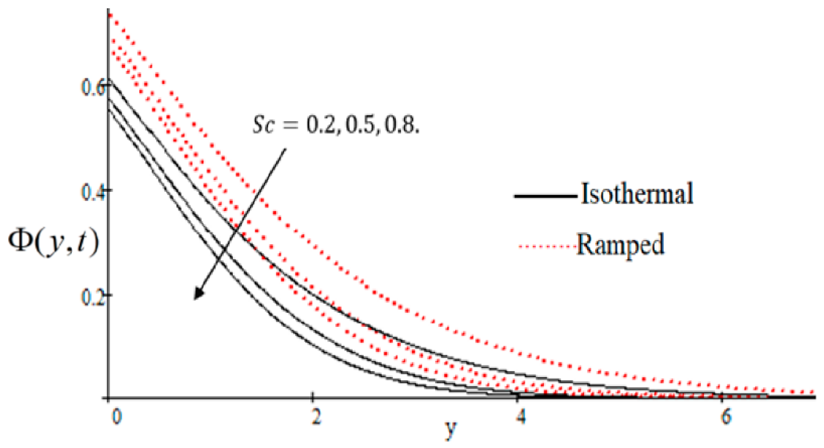 Entropy 21 00359 g008
