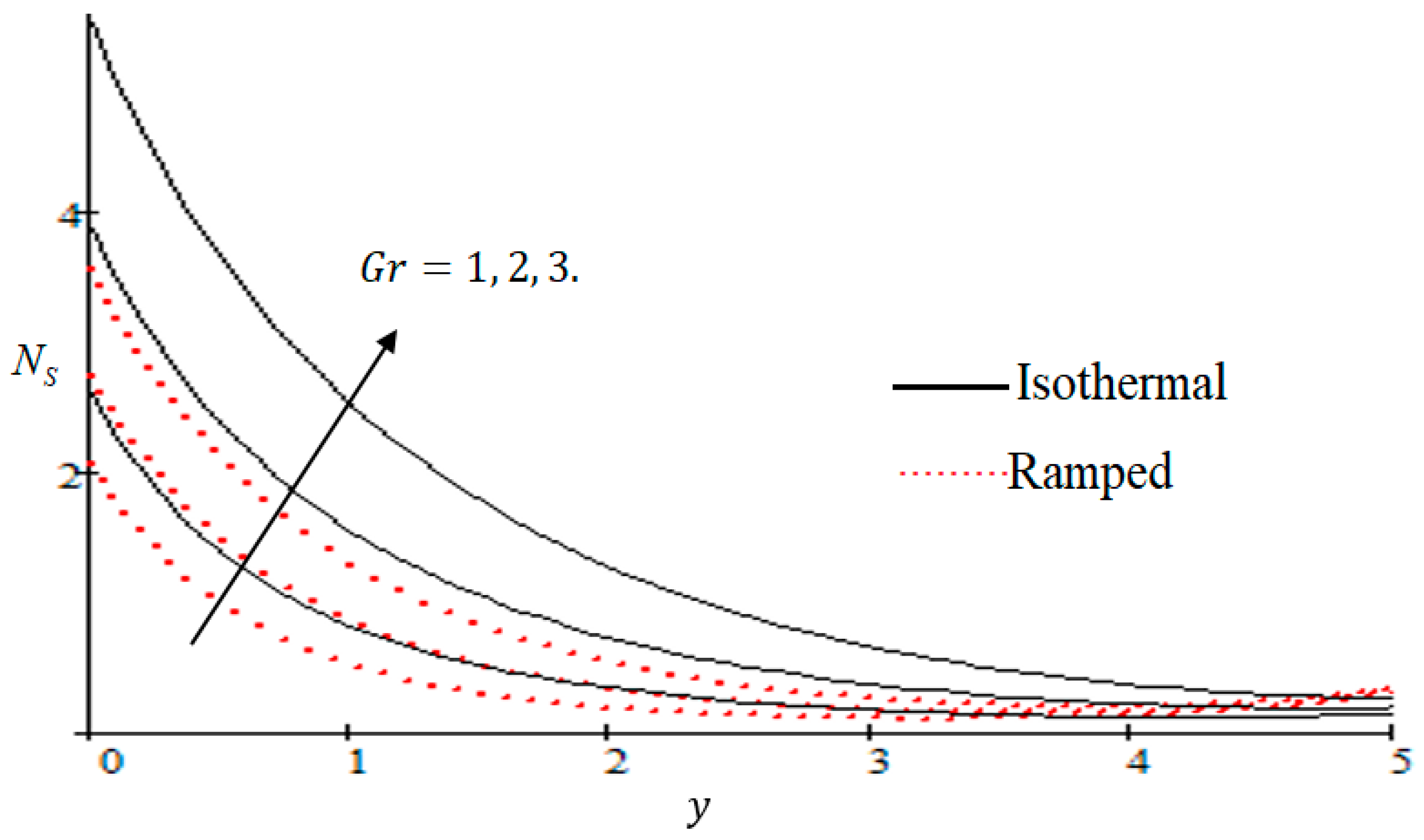 Entropy 21 00359 g009