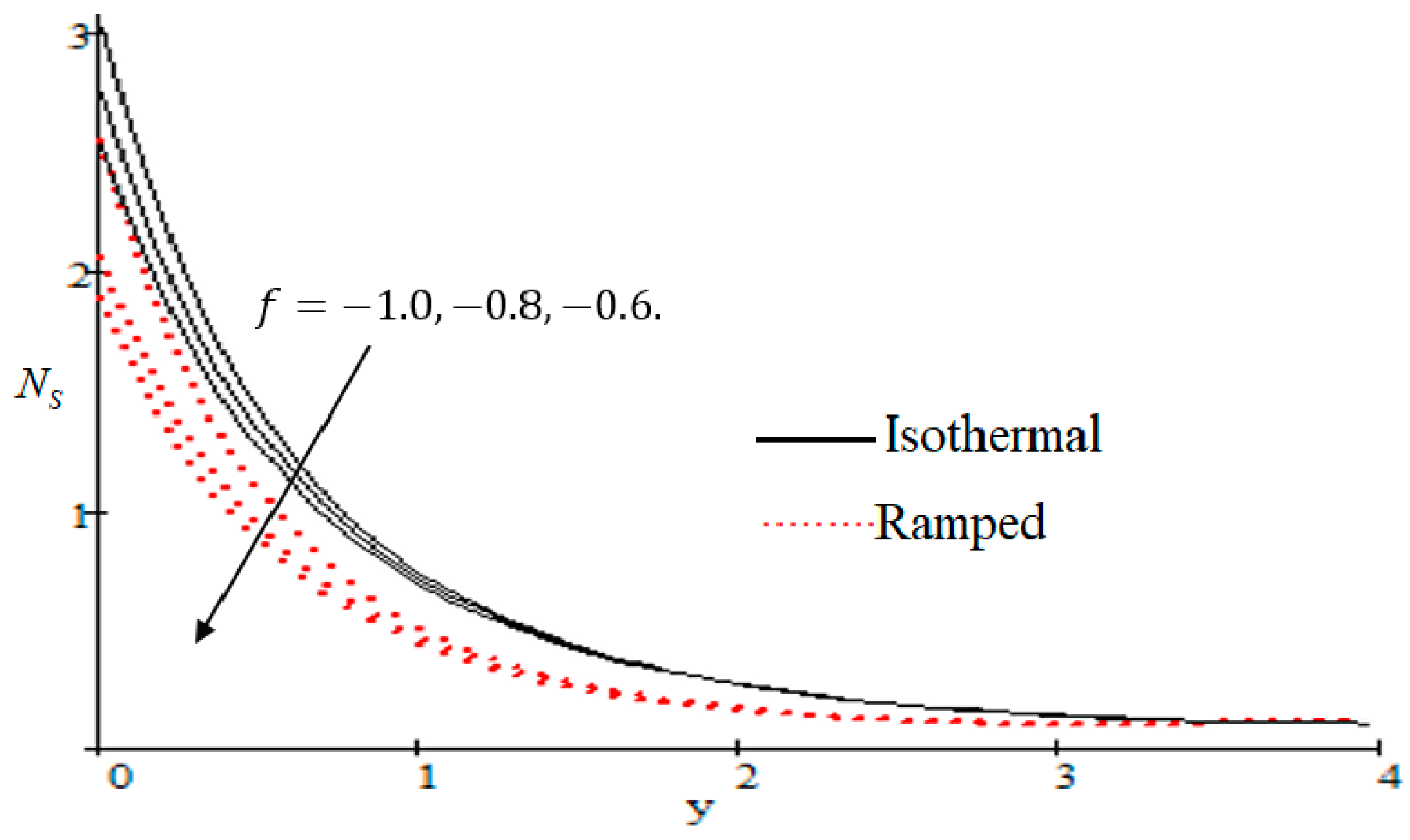 Entropy 21 00359 g010