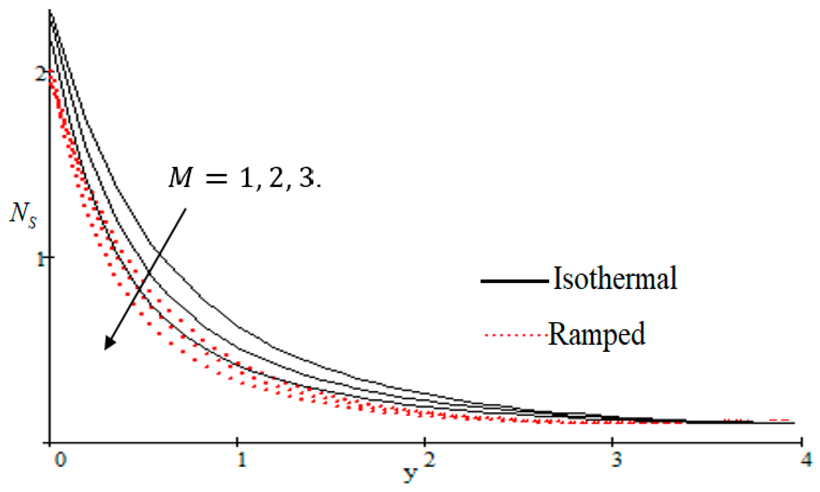 Entropy 21 00359 g014