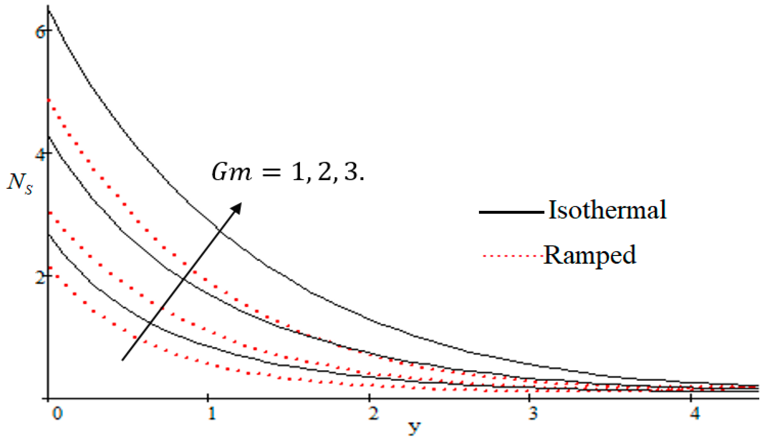 Entropy 21 00359 g015