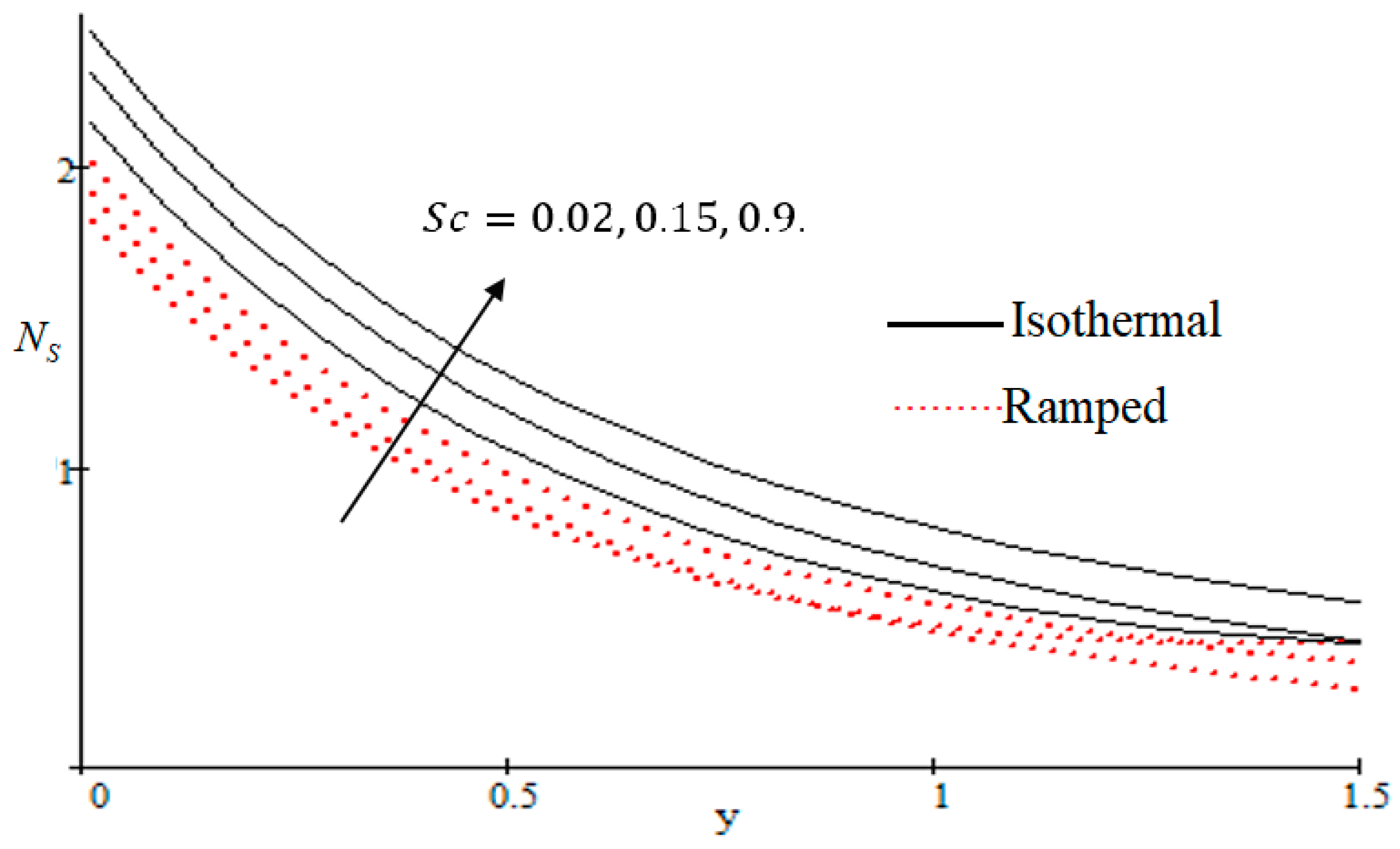Entropy 21 00359 g016