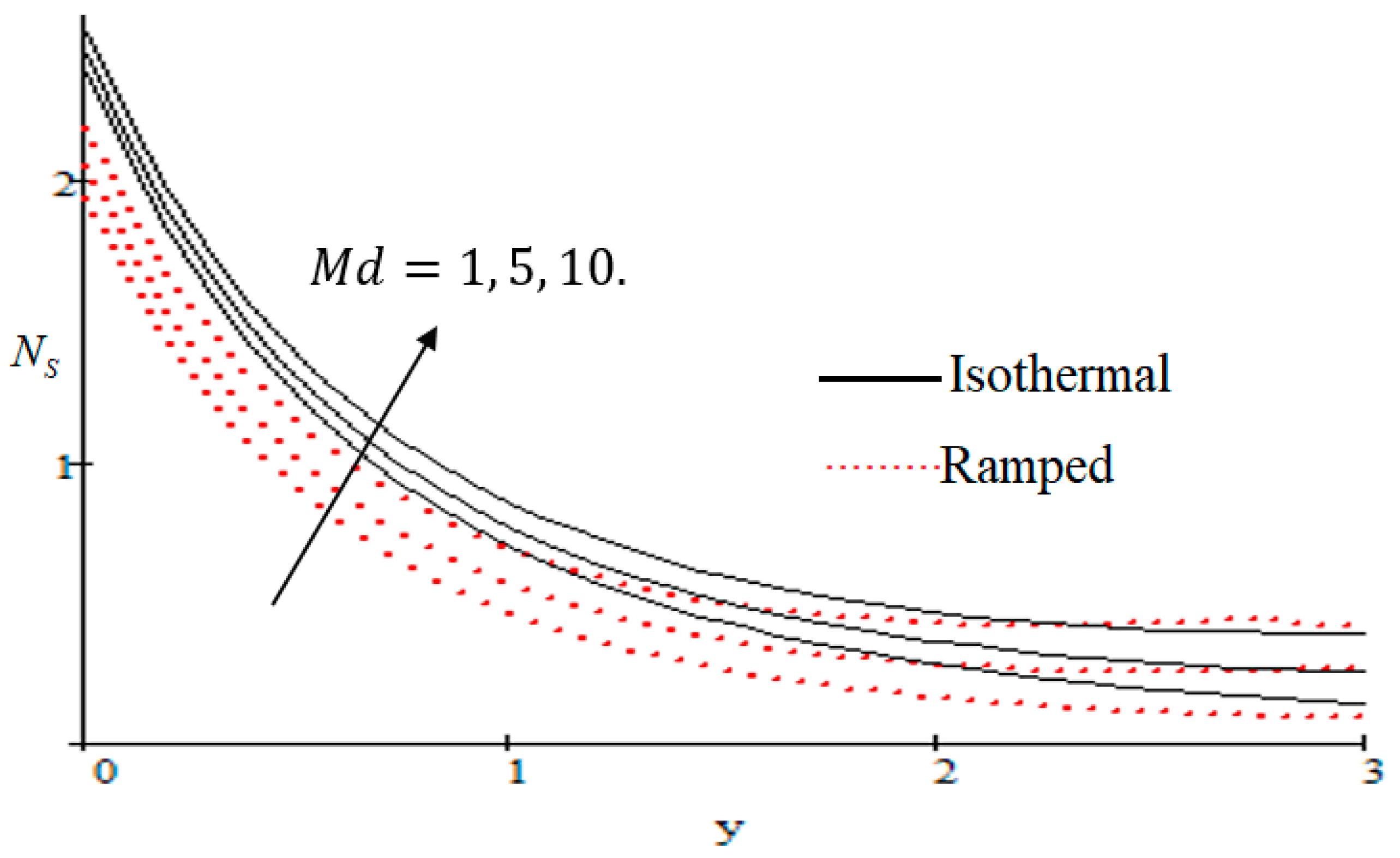 Entropy 21 00359 g017