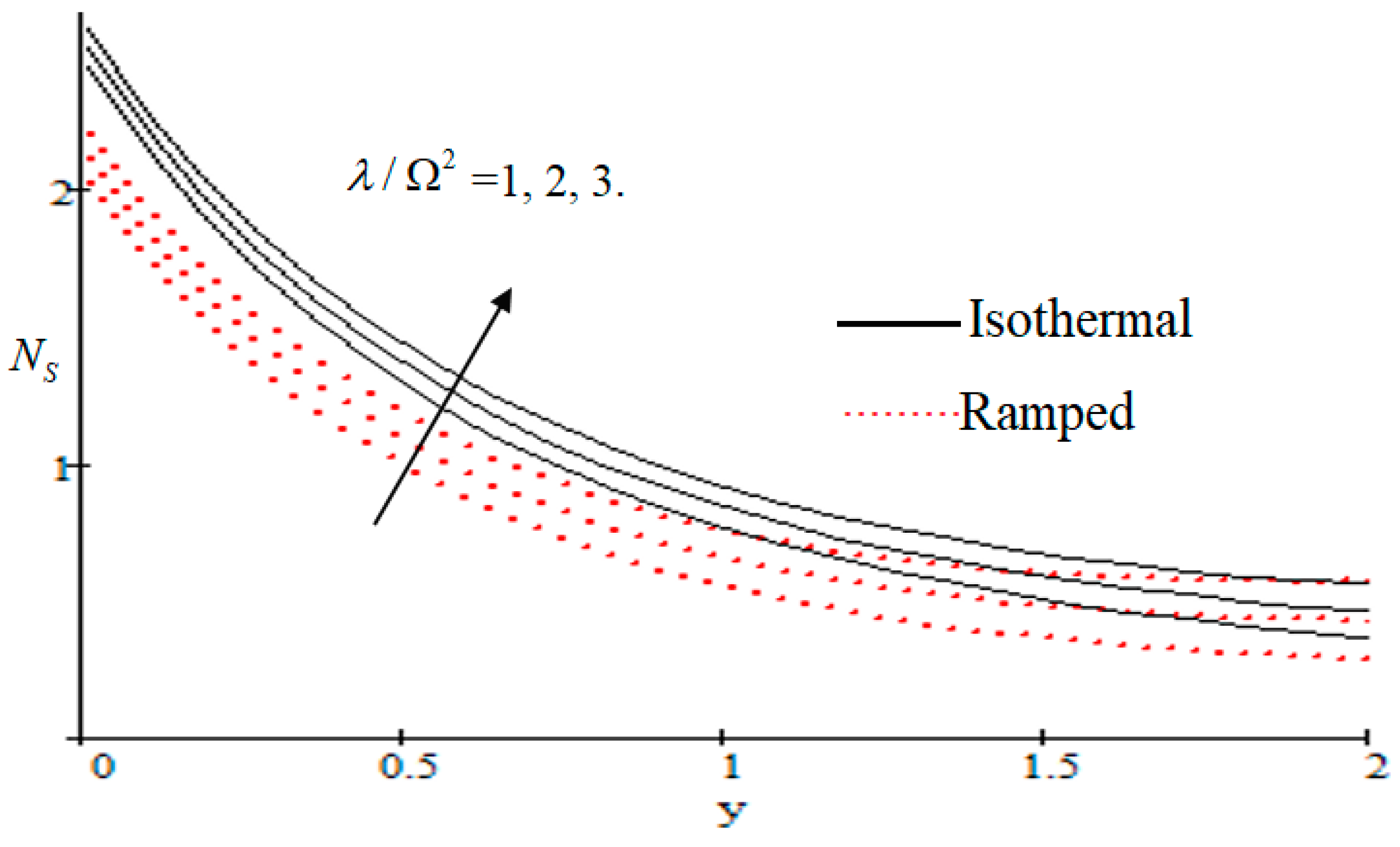 Entropy 21 00359 g018