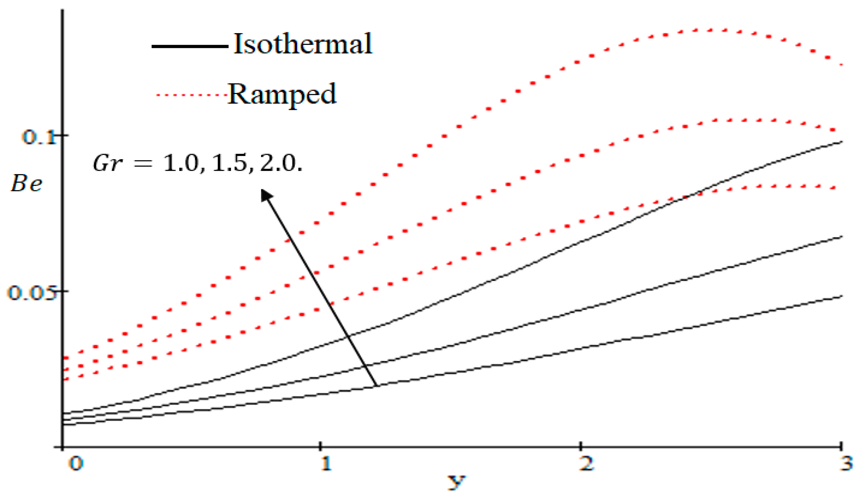 Entropy 21 00359 g020