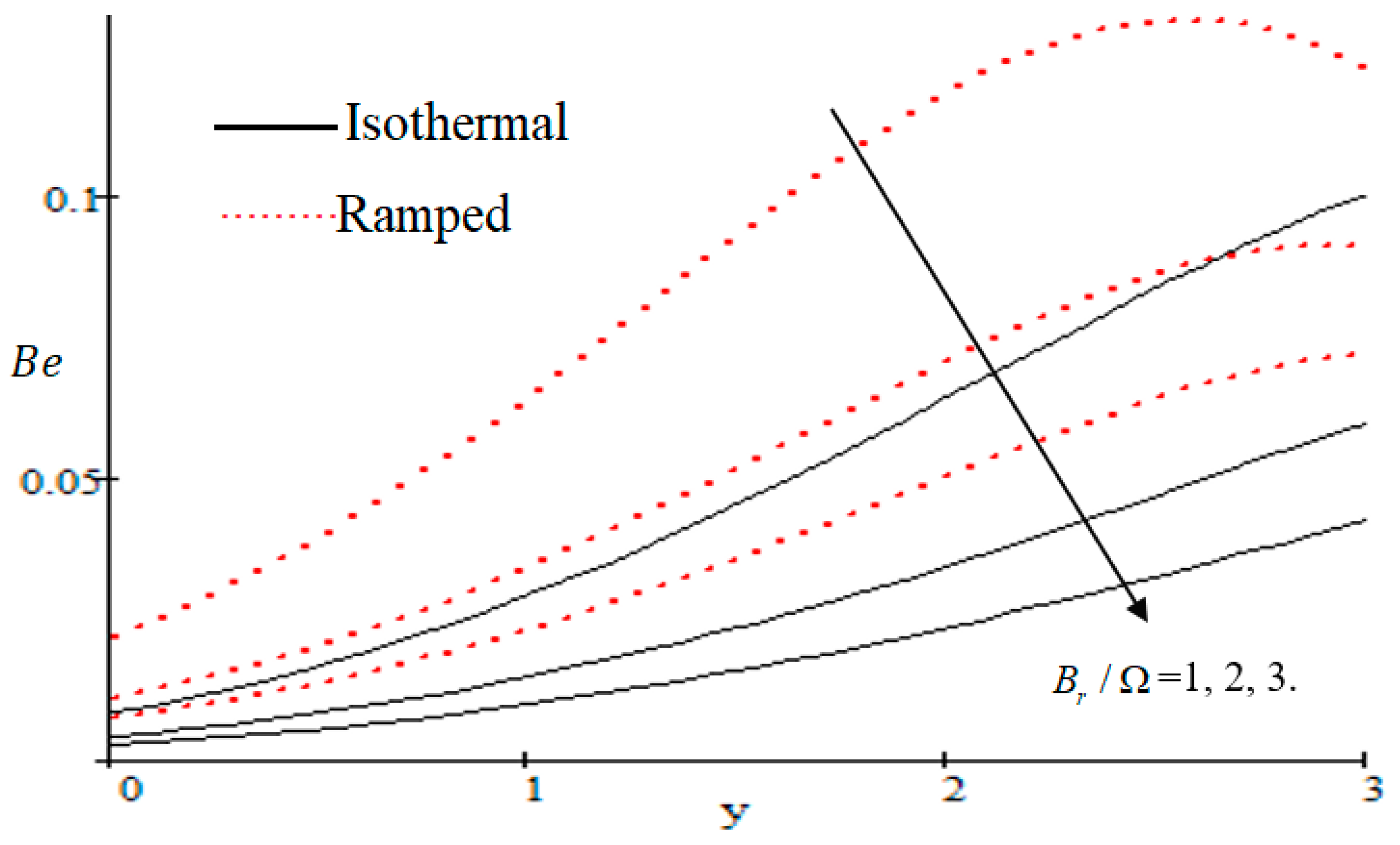 Entropy 21 00359 g021