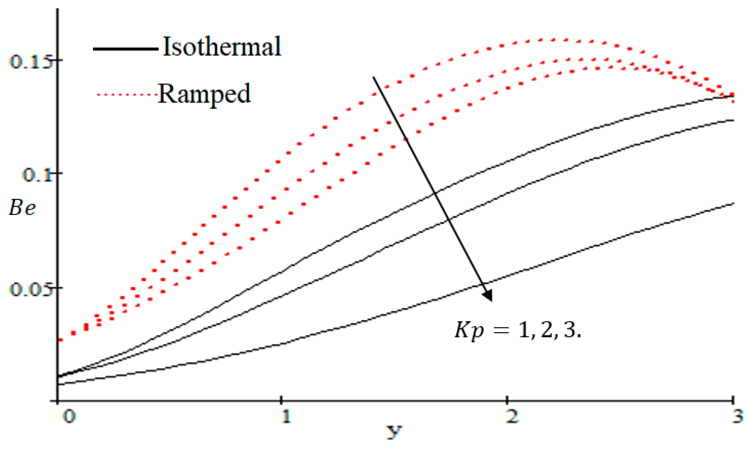 Entropy 21 00359 g022