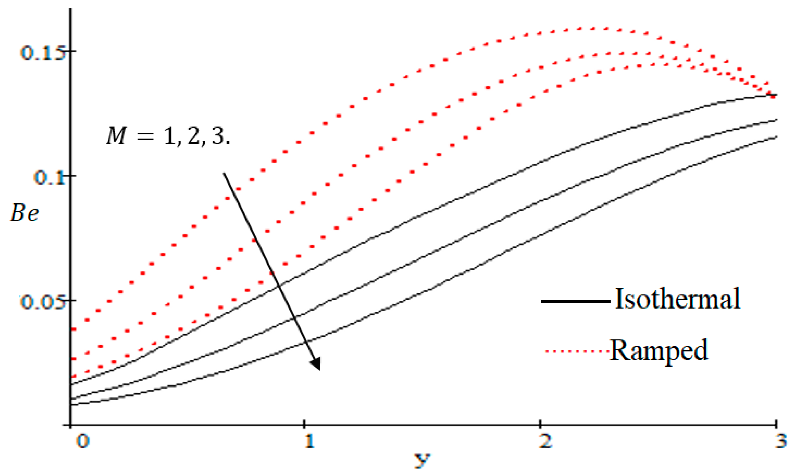 Entropy 21 00359 g023