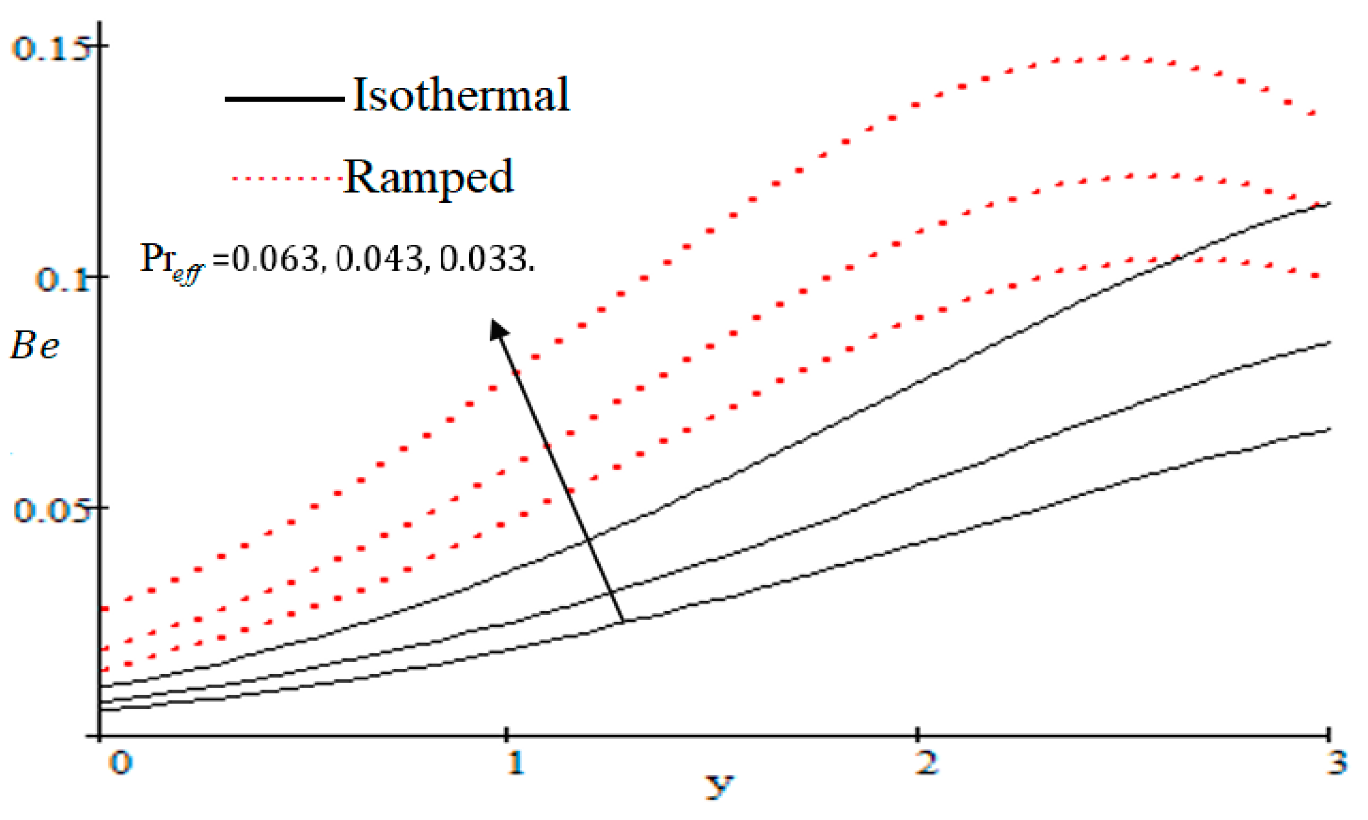 Entropy 21 00359 g024