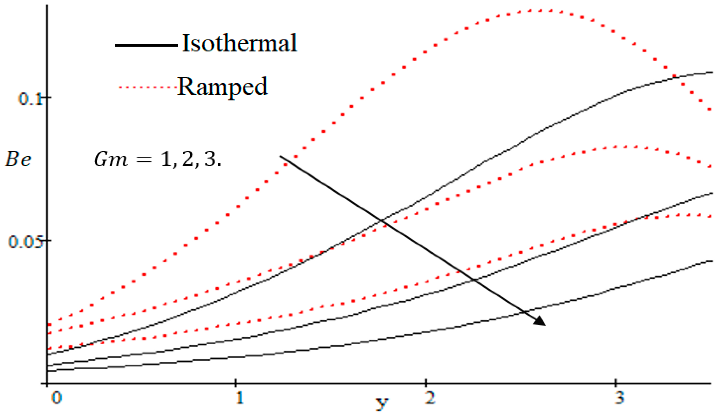 Entropy 21 00359 g027