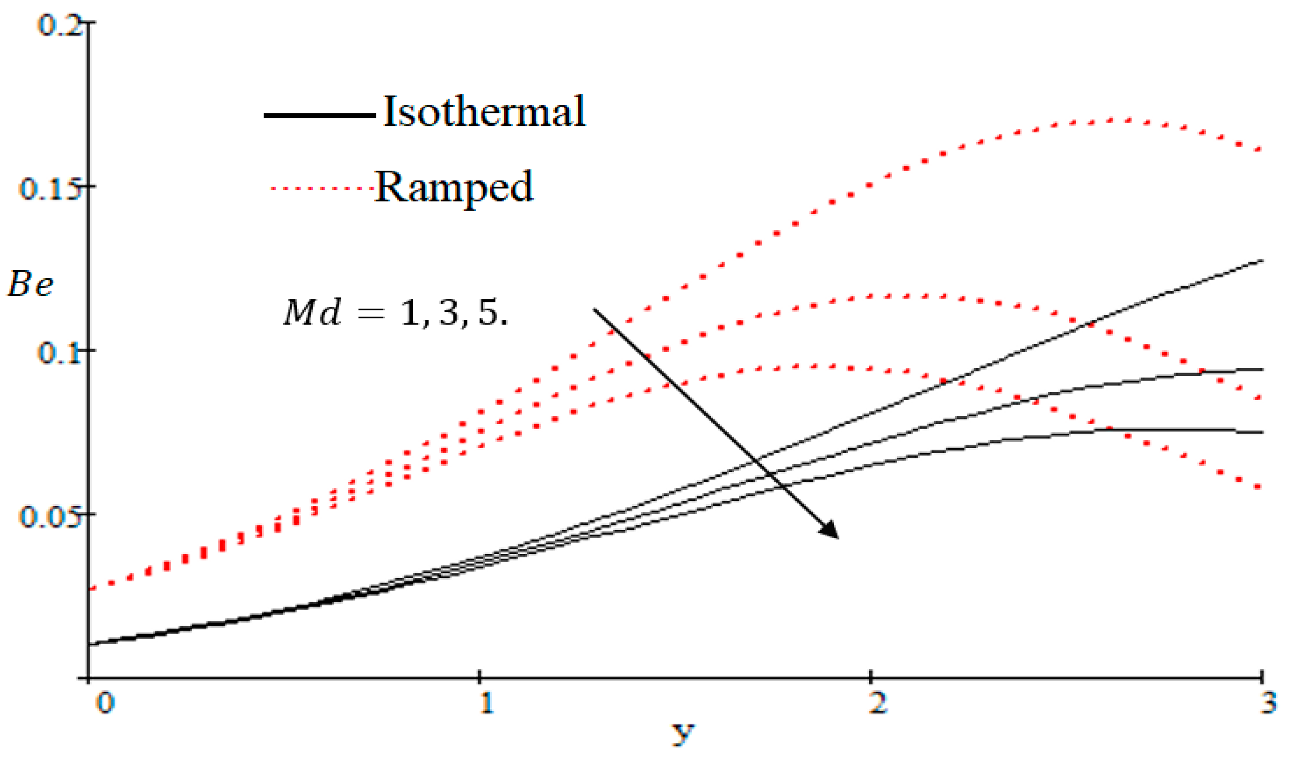 Entropy 21 00359 g028