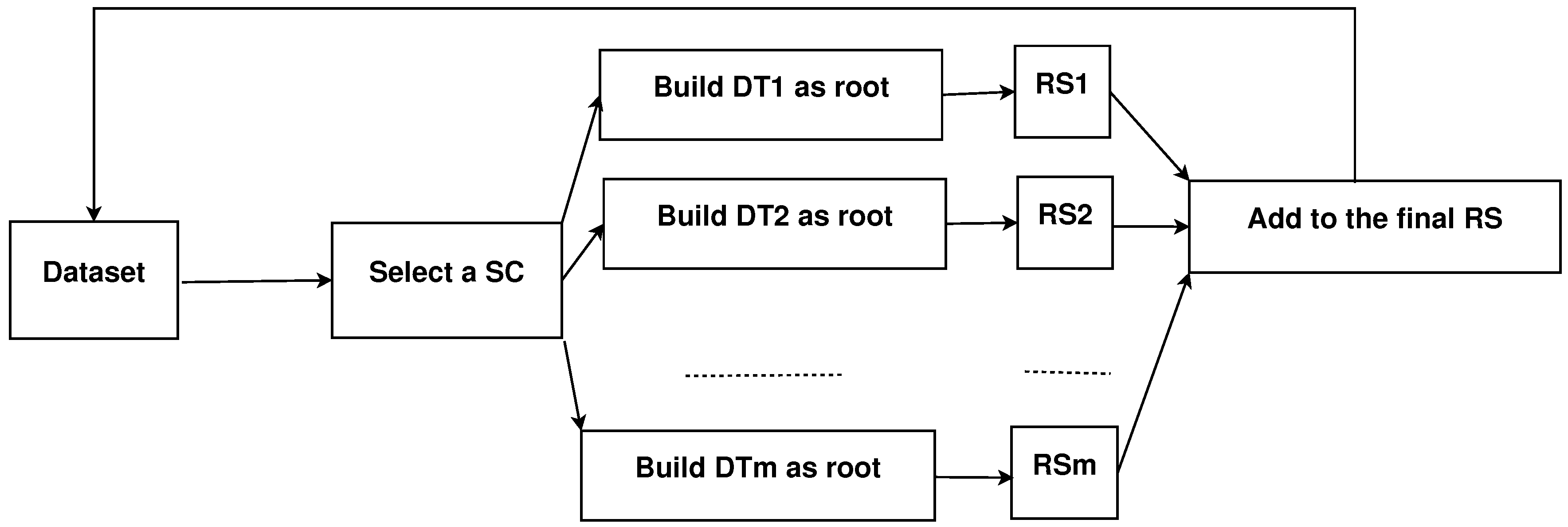 Entropy 21 00360 g003