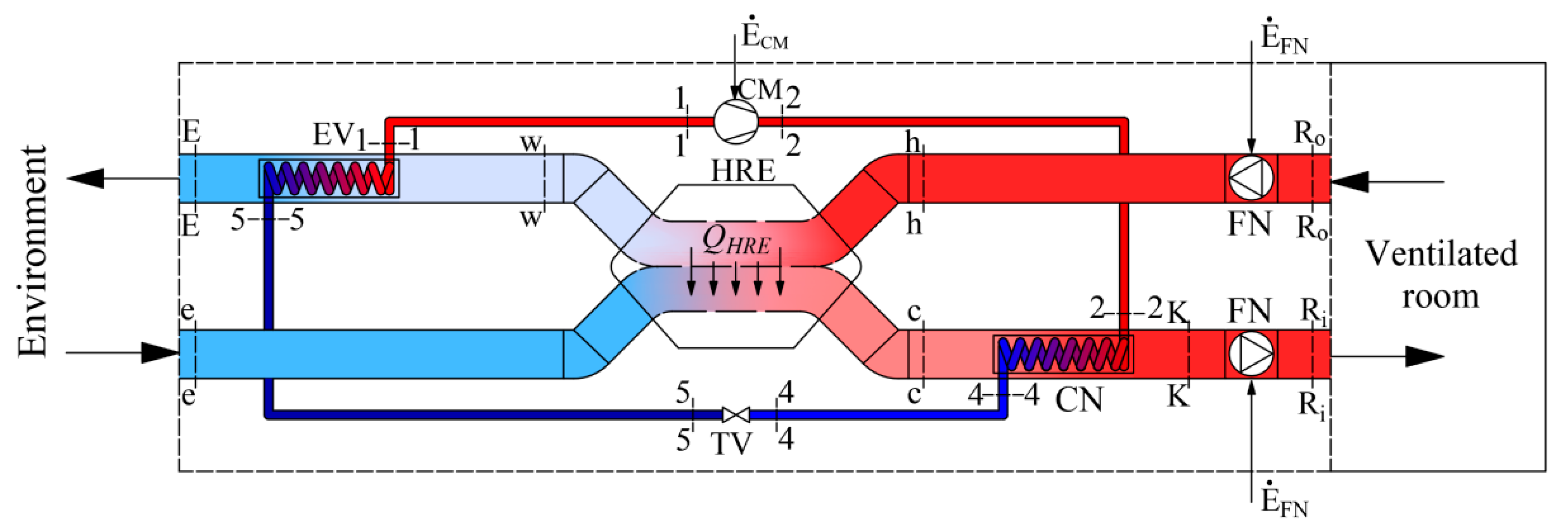 Entropy 21 00361 g001