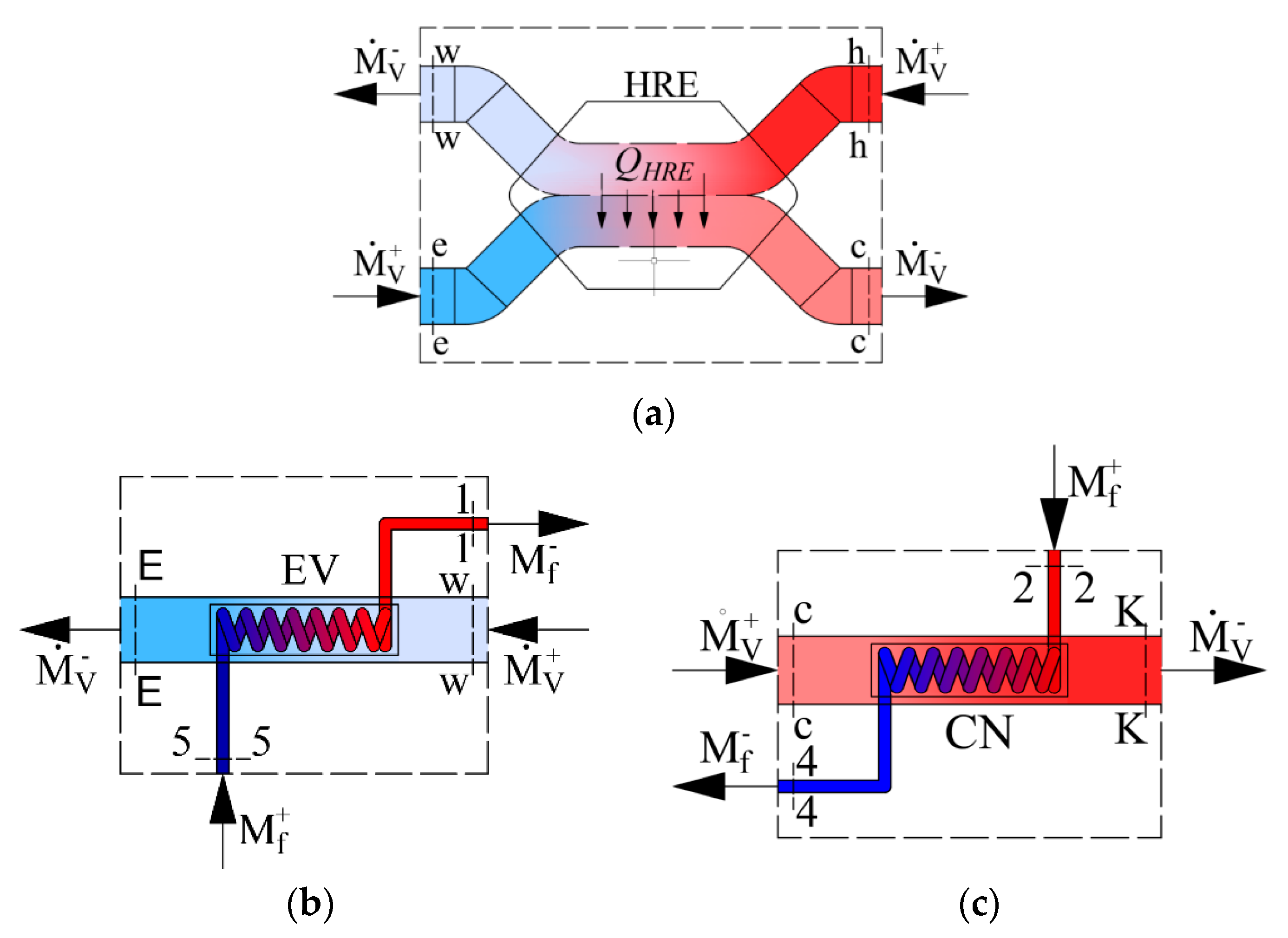 Entropy 21 00361 g002
