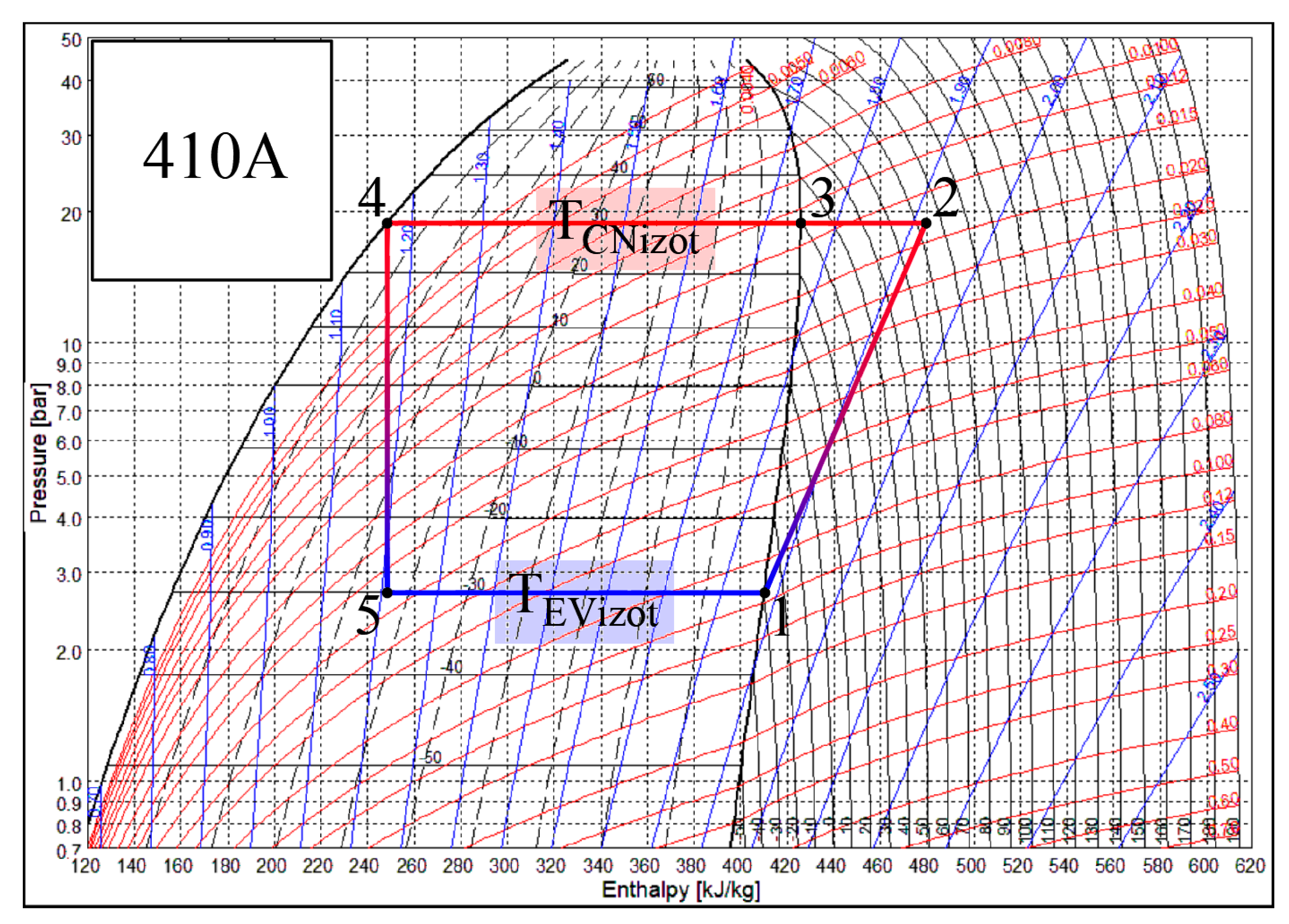 Entropy 21 00361 g003