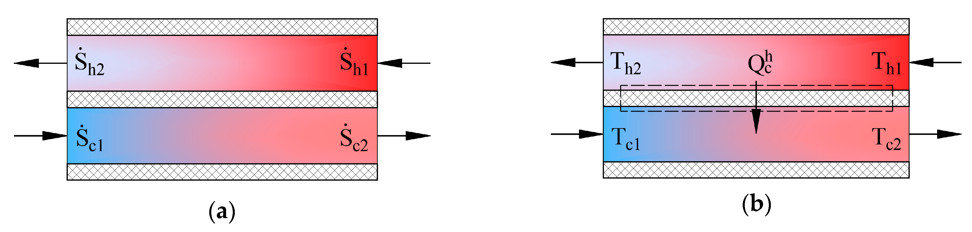 Entropy 21 00361 g004