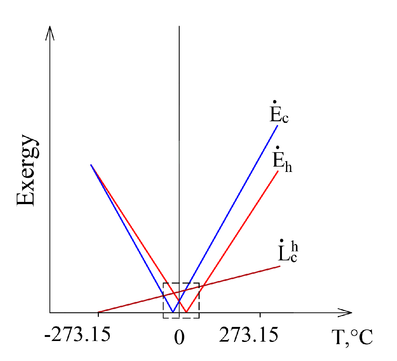 Entropy 21 00361 g007