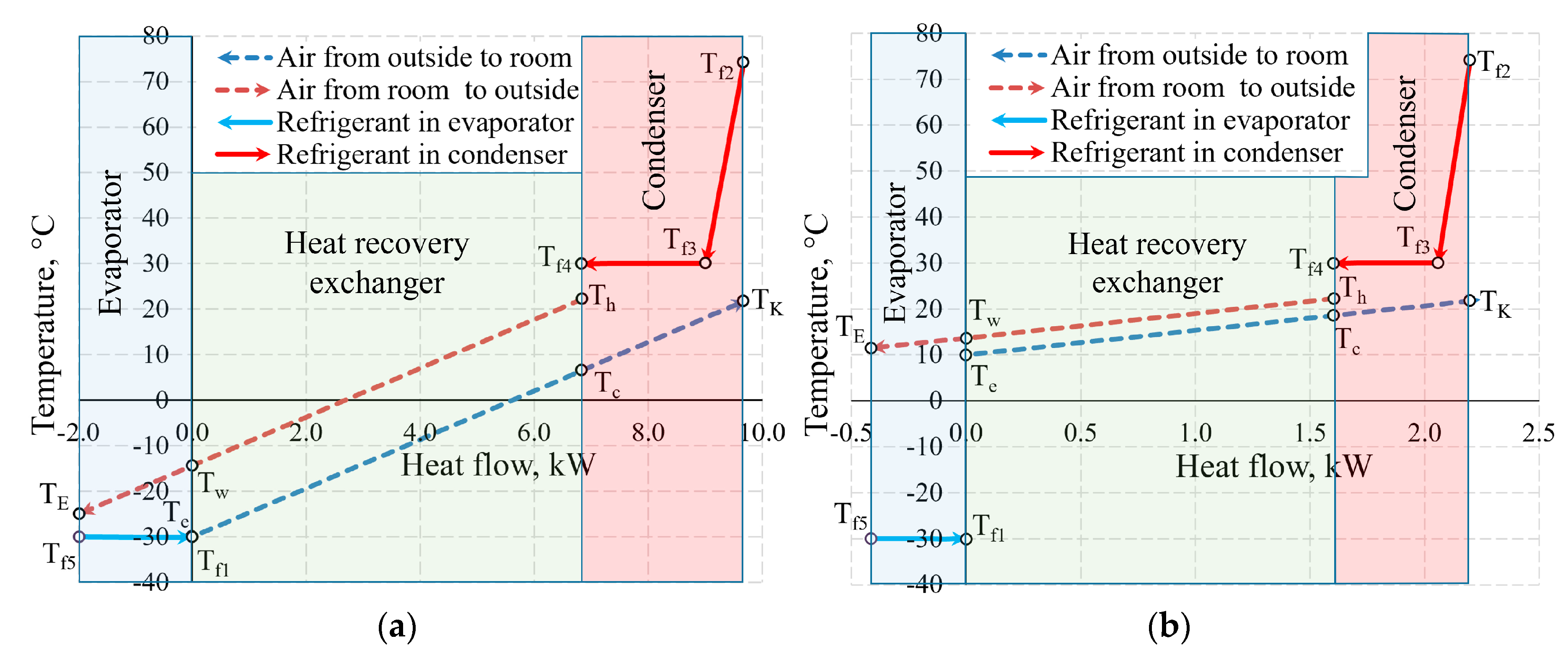 Entropy 21 00361 g011