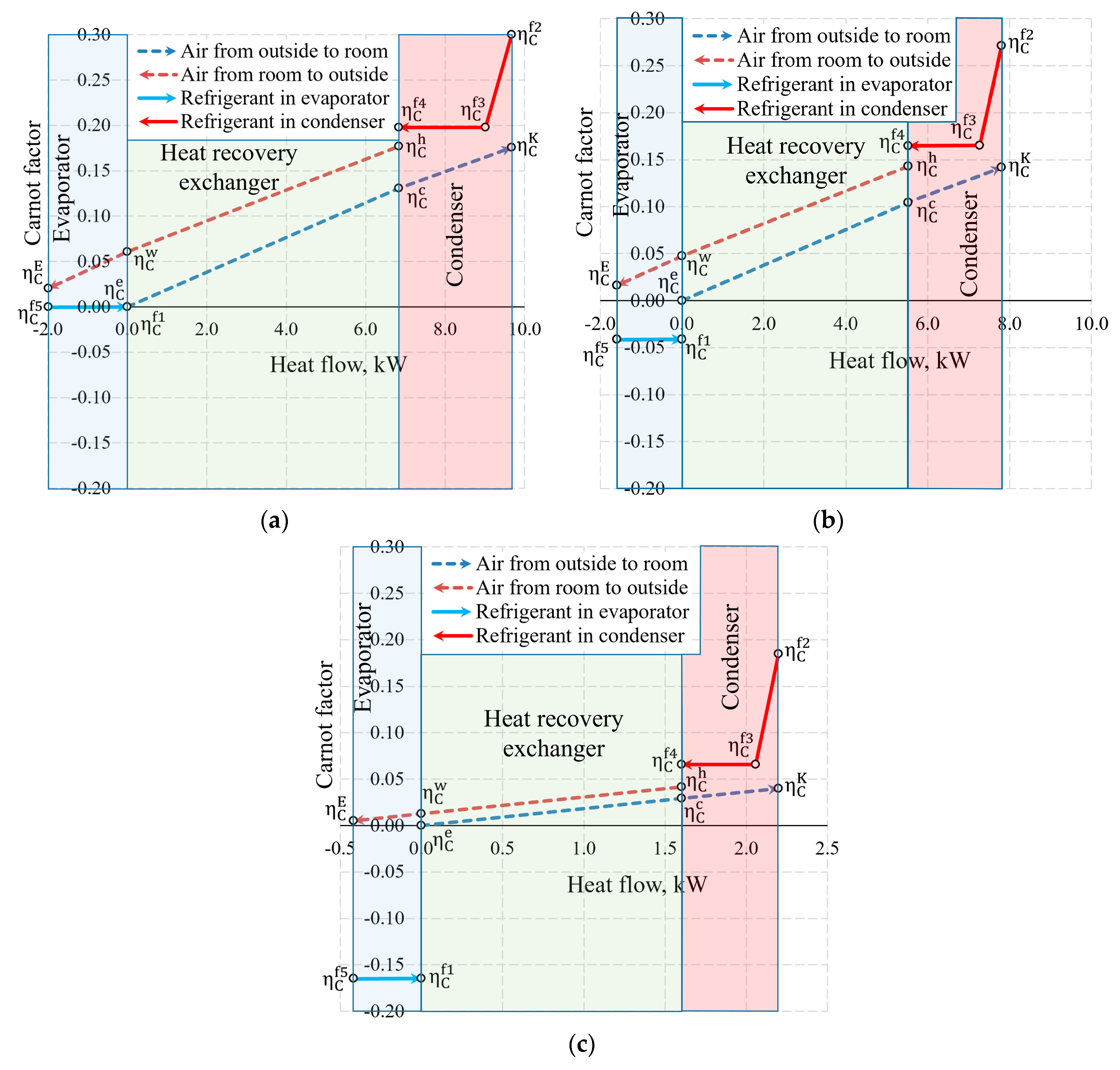 Entropy 21 00361 g012