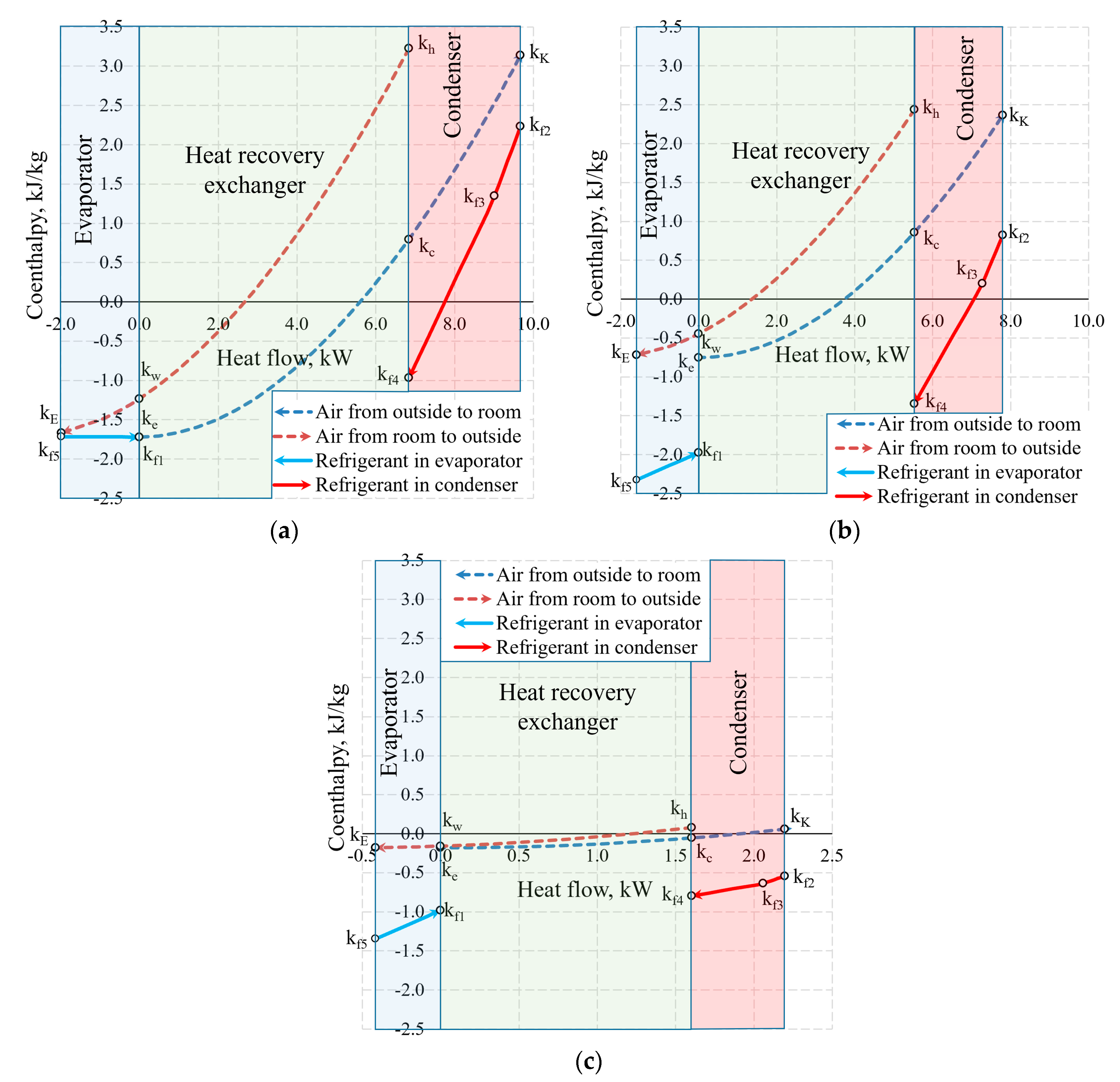 Entropy 21 00361 g013