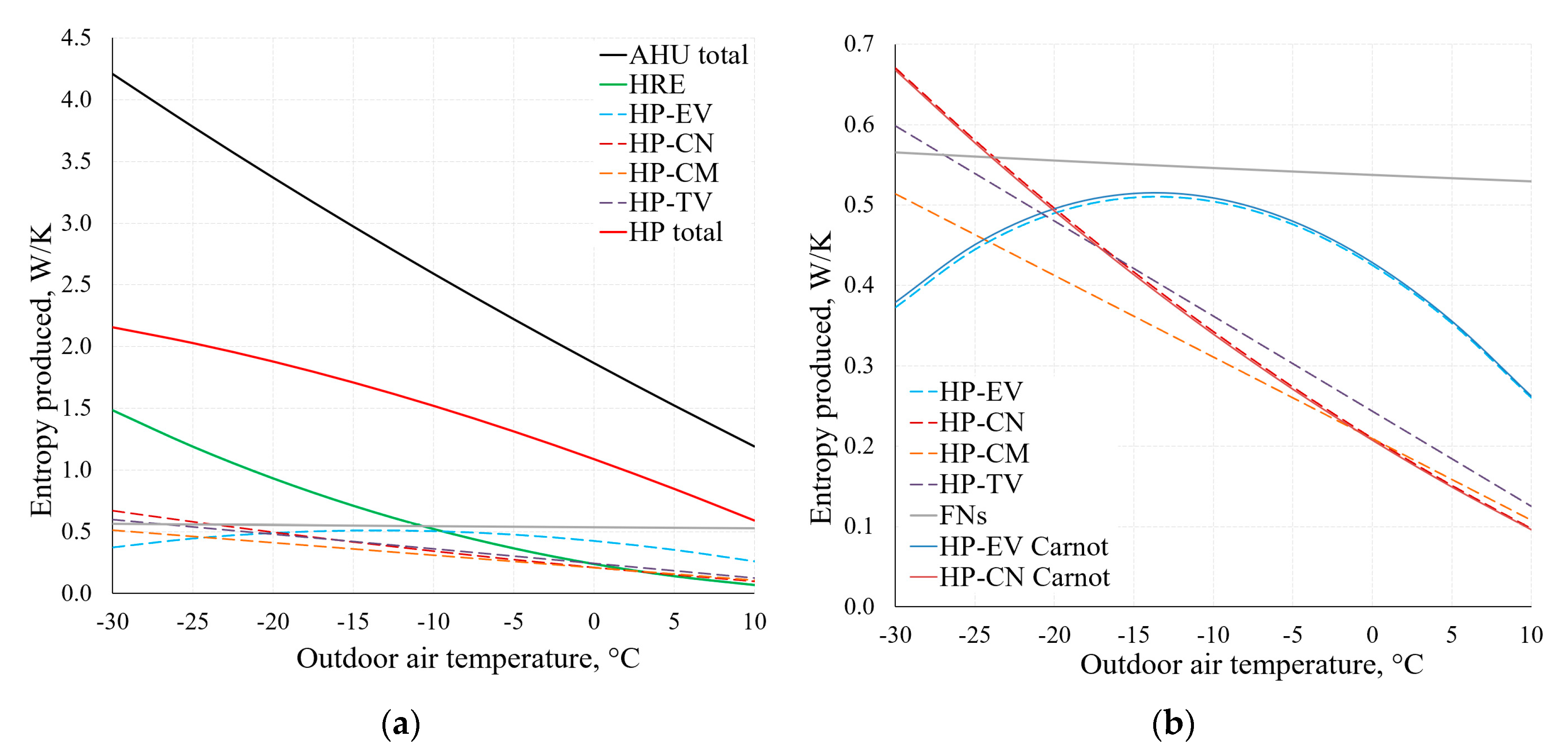 Entropy 21 00361 g014